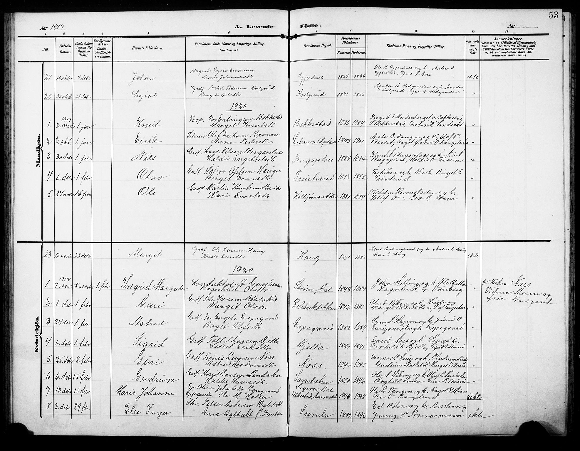 Ål kirkebøker, SAKO/A-249/G/Ga/L0002: Parish register (copy) no. 2, 1904-1928, p. 53