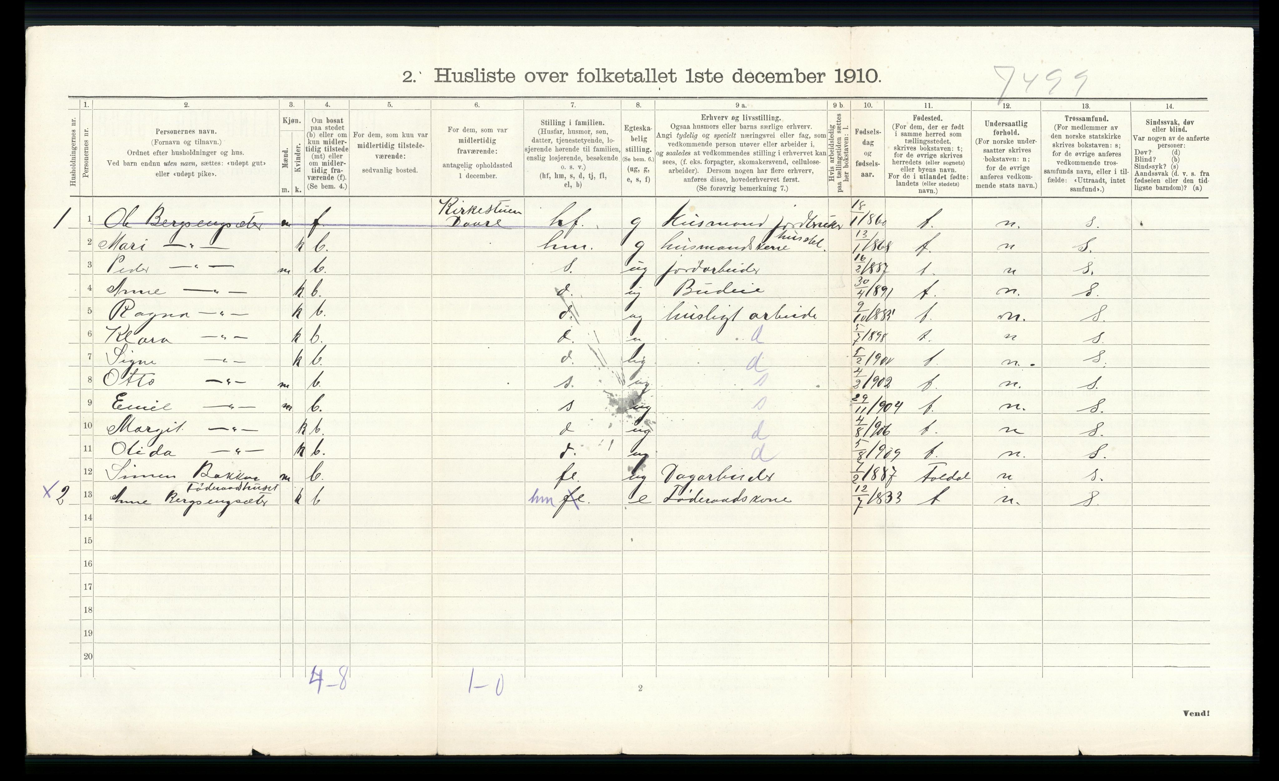 RA, 1910 census for Dovre, 1910, p. 196