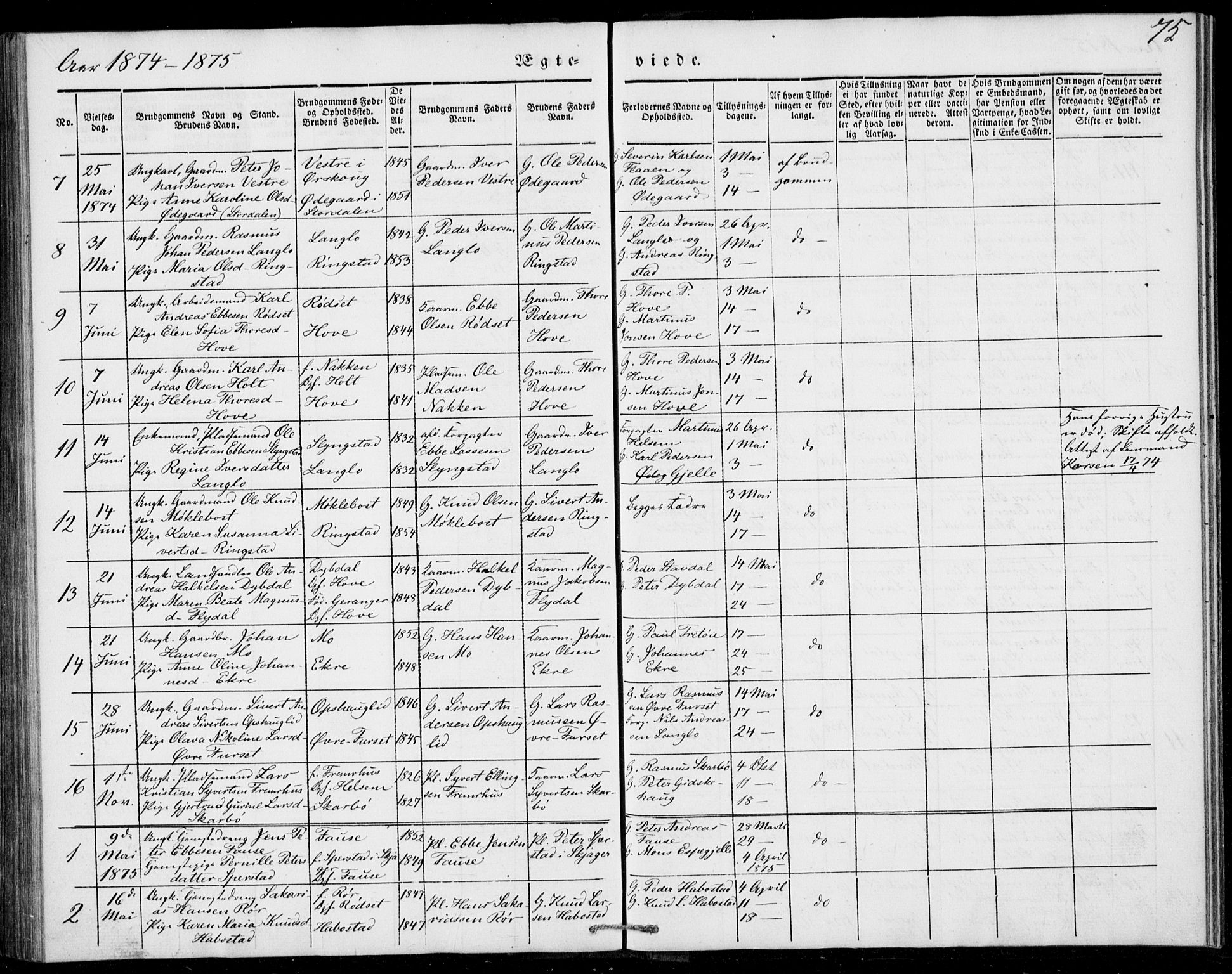 Ministerialprotokoller, klokkerbøker og fødselsregistre - Møre og Romsdal, AV/SAT-A-1454/520/L0276: Parish register (official) no. 520A06, 1844-1881, p. 75