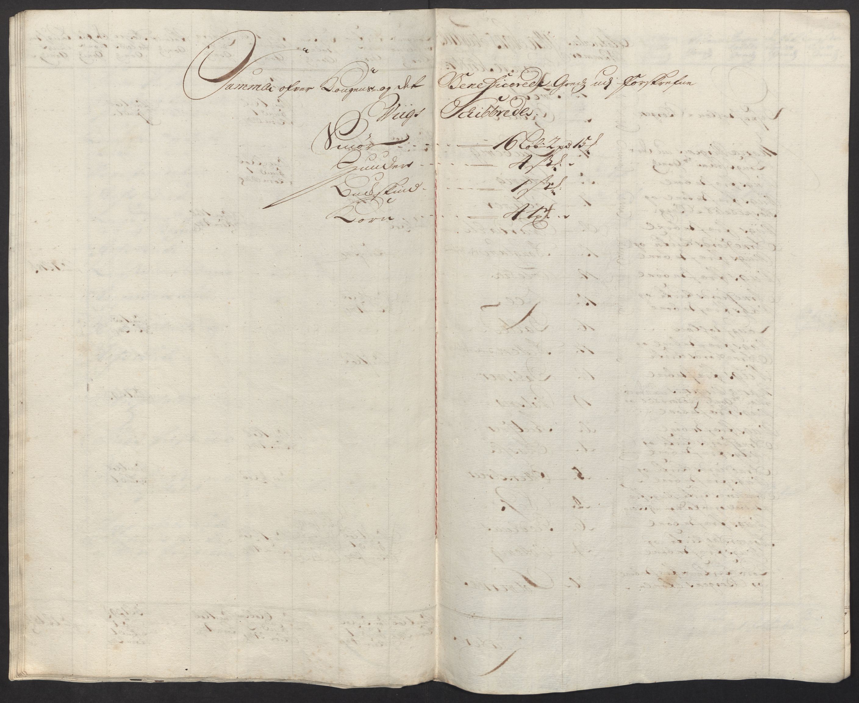 Rentekammeret inntil 1814, Reviderte regnskaper, Fogderegnskap, AV/RA-EA-4092/R52/L3321: Fogderegnskap Sogn, 1717-1718, p. 763