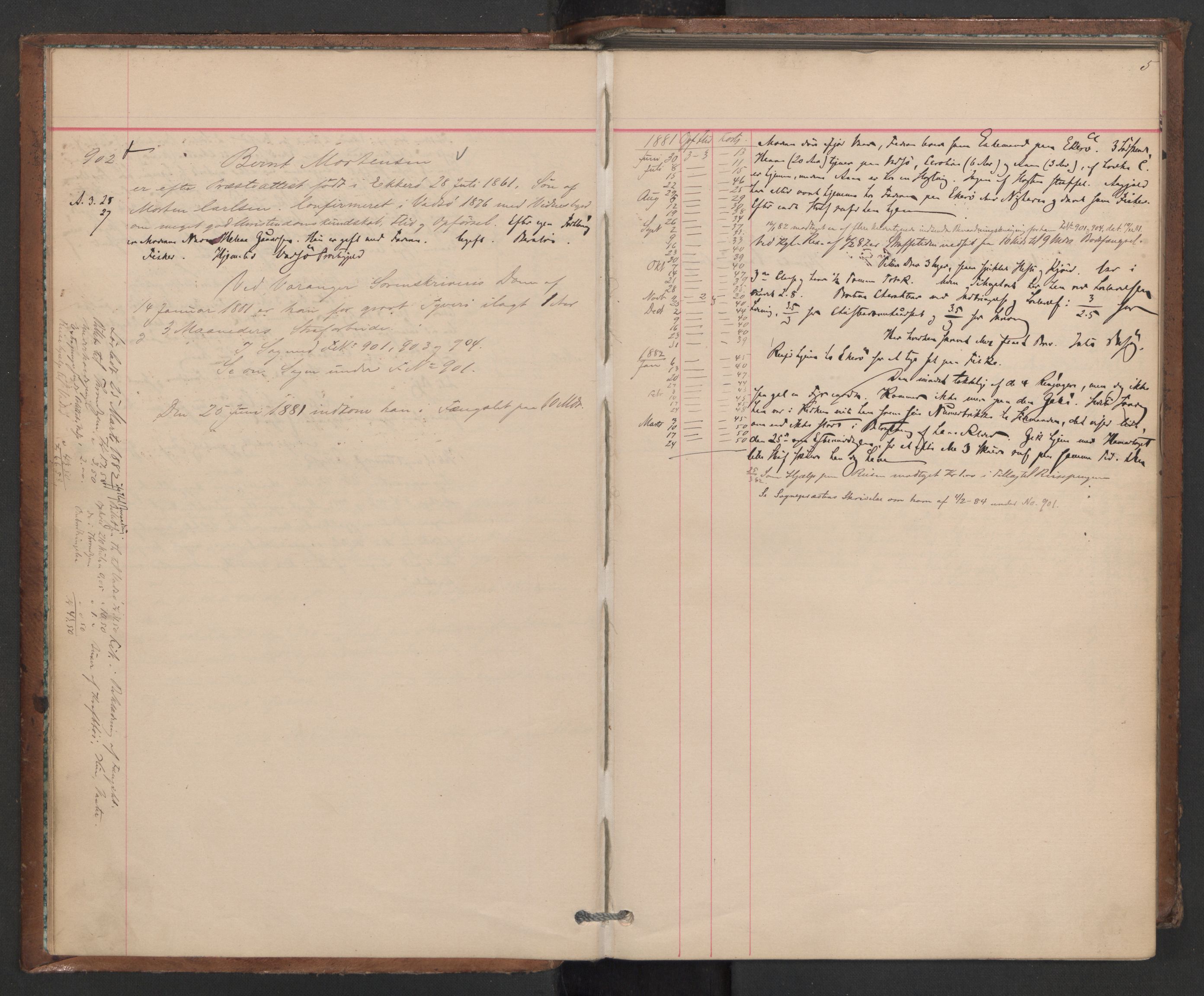 Botsfengslet, AV/RA-S-1539/D/Db/Dbb/L0020: 898f - 195g, 1881-1882, p. 5