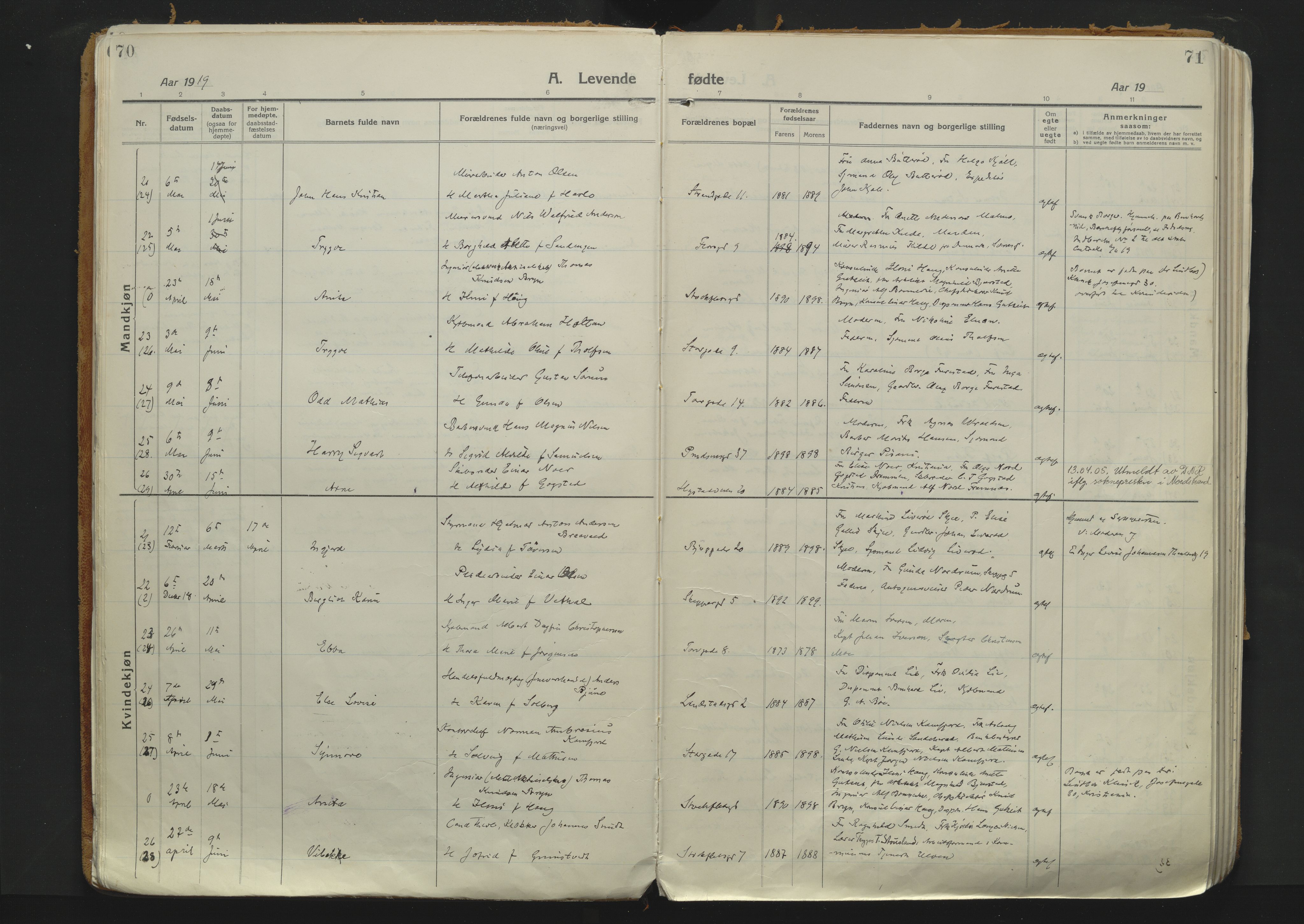Sandefjord kirkebøker, SAKO/A-315/F/Fa/L0007: Parish register (official) no. 7, 1916-1930, p. 70-71