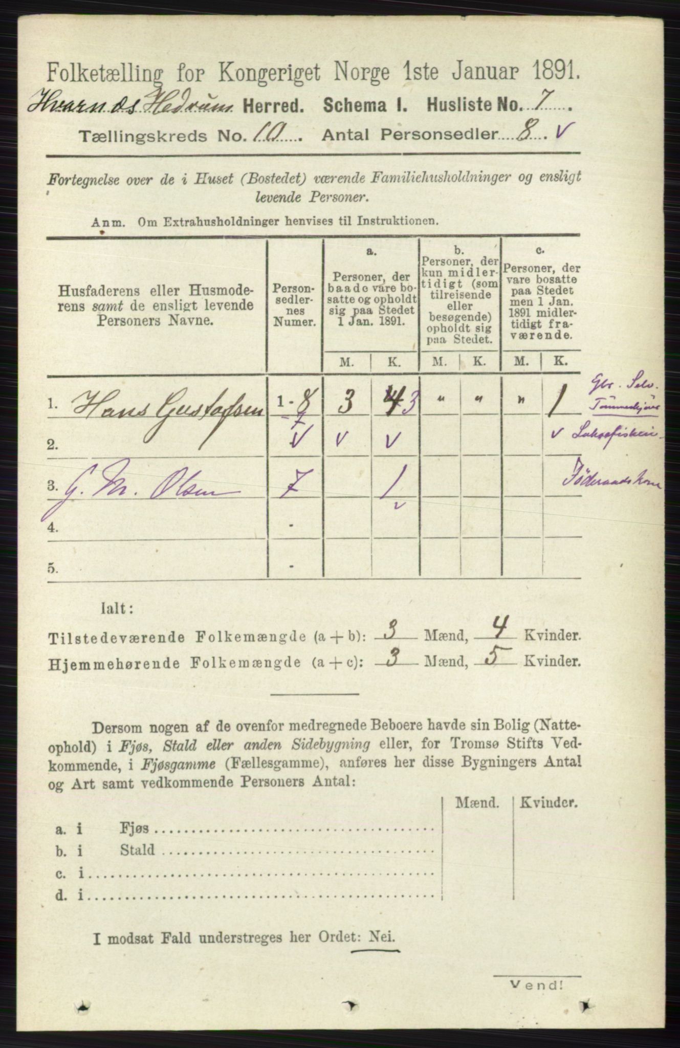 RA, 1891 census for 0727 Hedrum, 1891, p. 4329