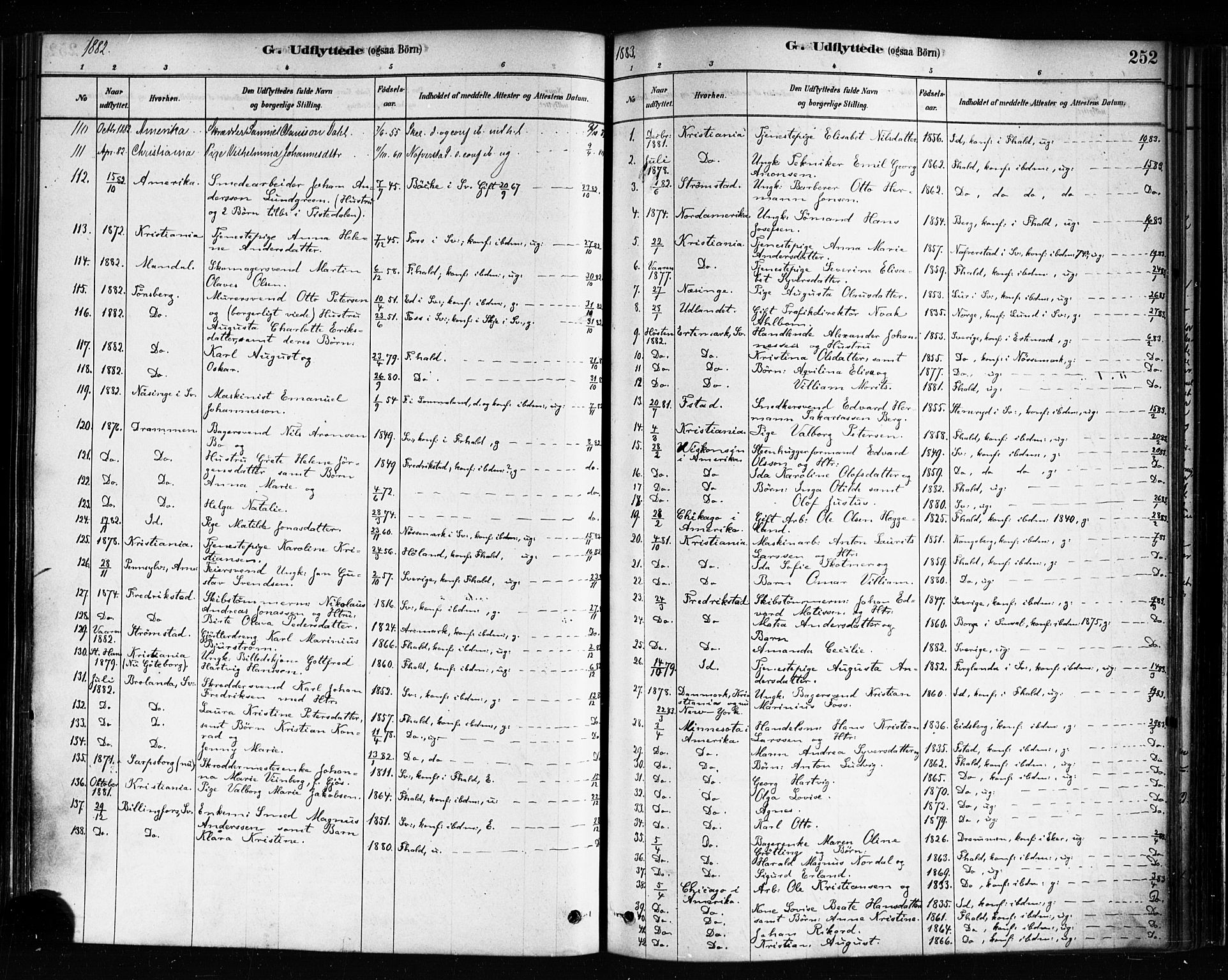 Halden prestekontor Kirkebøker, AV/SAO-A-10909/F/Fa/L0012: Parish register (official) no. I 12, 1878-1889, p. 252