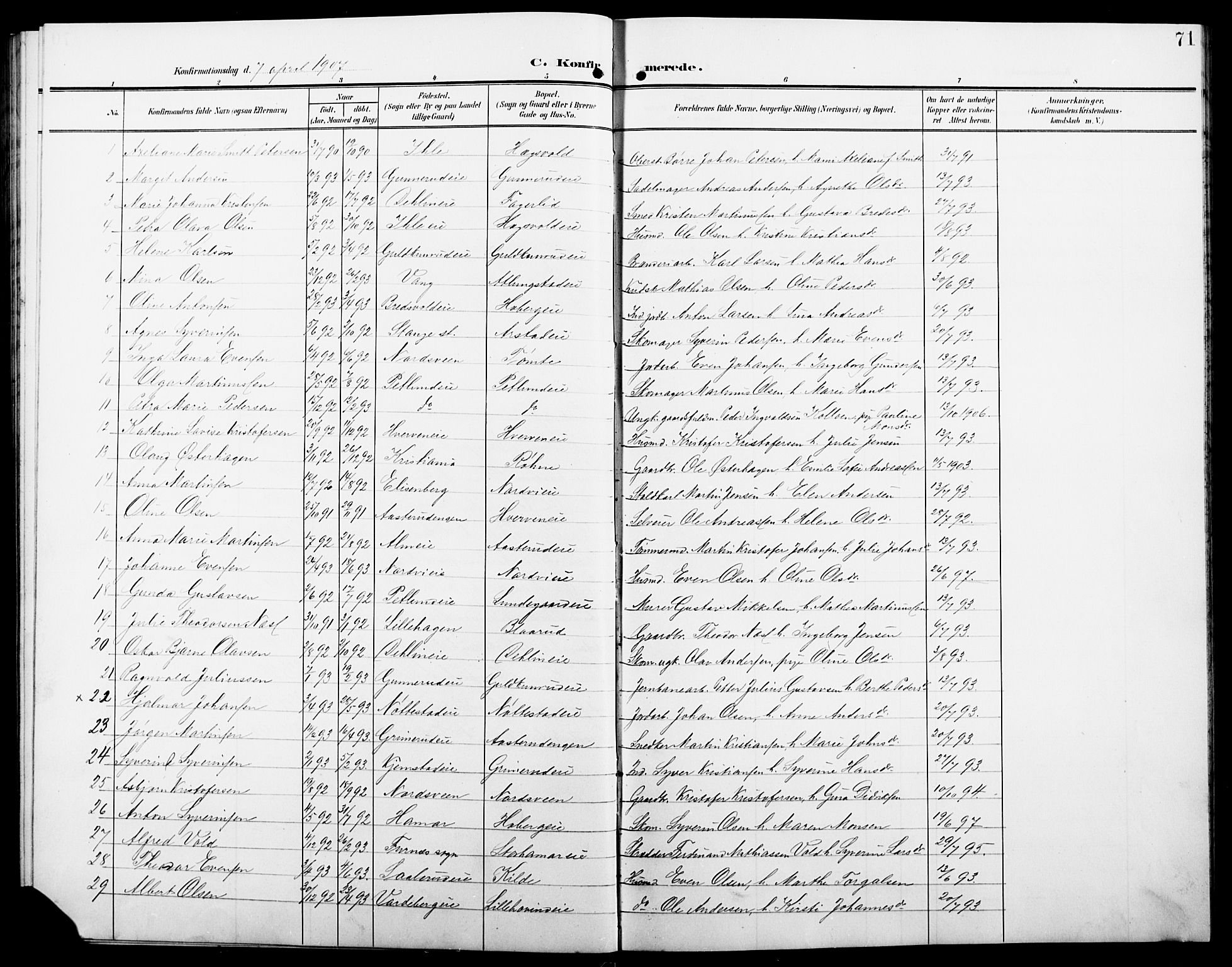 Stange prestekontor, SAH/PREST-002/L/L0013: Parish register (copy) no. 13, 1906-1915, p. 71