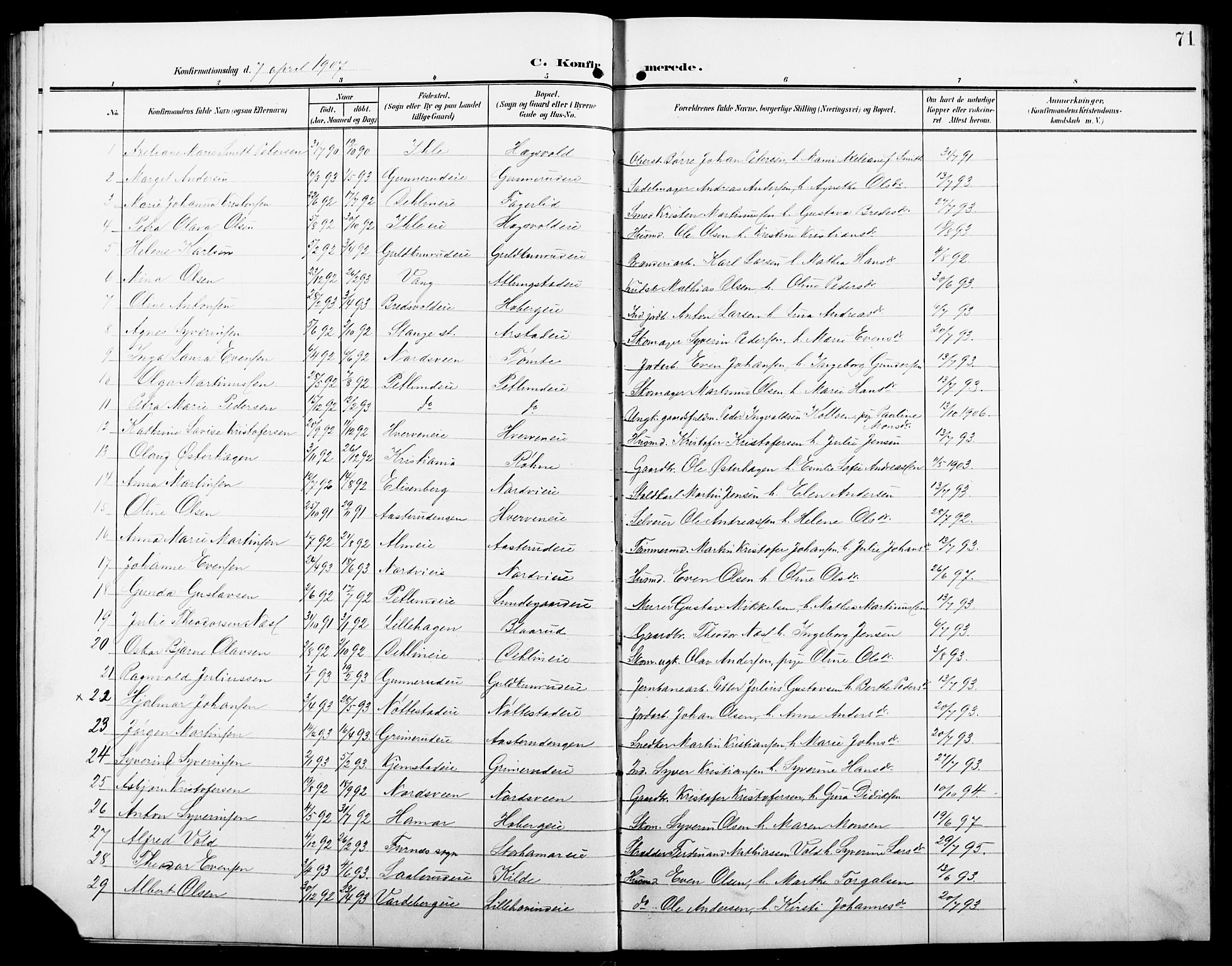 Stange prestekontor, AV/SAH-PREST-002/L/L0013: Parish register (copy) no. 13, 1906-1915, p. 71