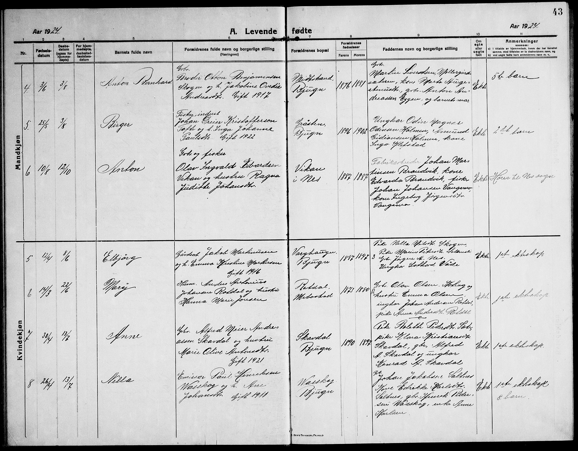 Ministerialprotokoller, klokkerbøker og fødselsregistre - Sør-Trøndelag, SAT/A-1456/651/L0648: Parish register (copy) no. 651C02, 1915-1945, p. 43
