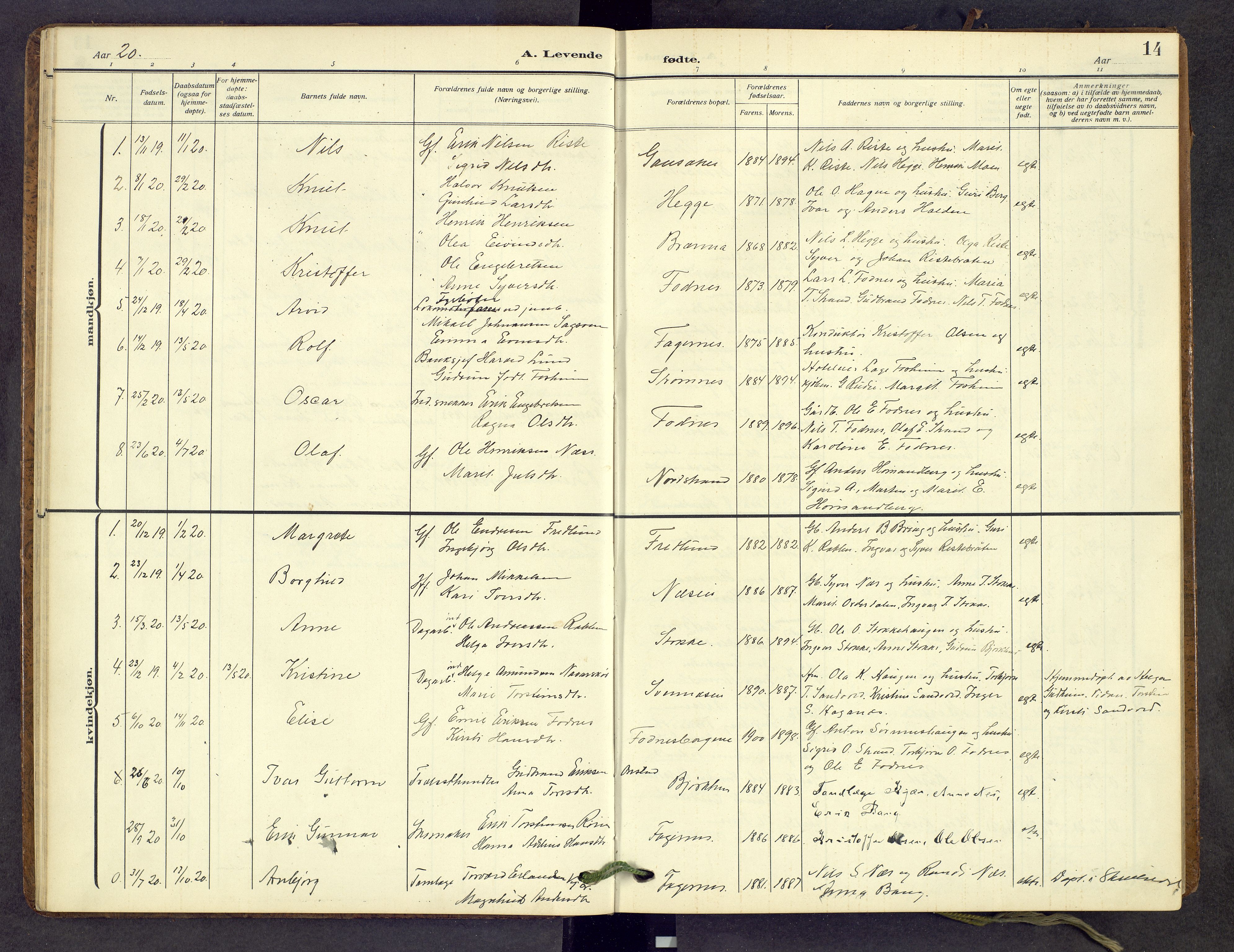 Nord-Aurdal prestekontor, SAH/PREST-132/H/Ha/Hab/L0013: Parish register (copy) no. 13, 1911-1948, p. 14