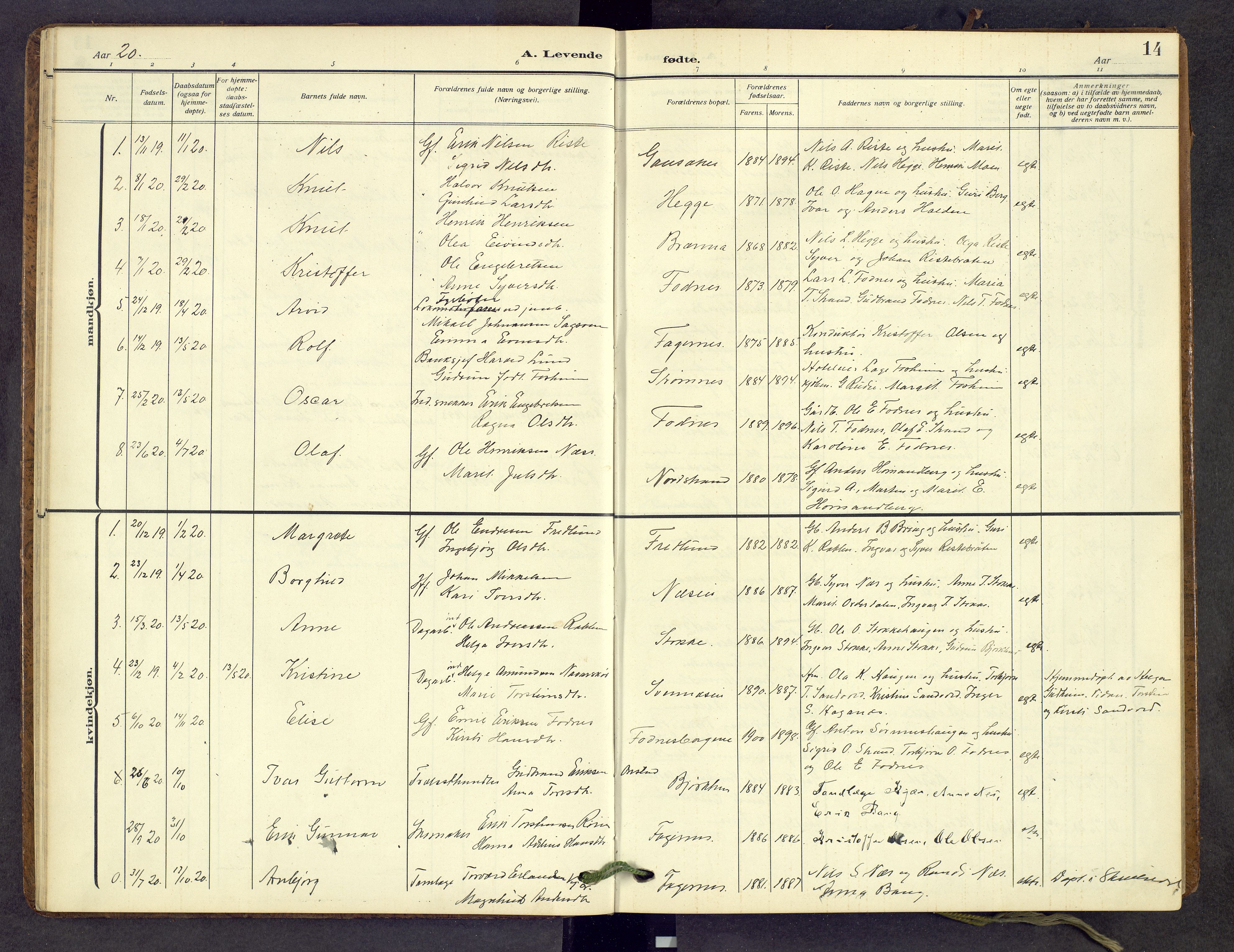 Nord-Aurdal prestekontor, AV/SAH-PREST-132/H/Ha/Hab/L0013: Parish register (copy) no. 13, 1911-1948, p. 14