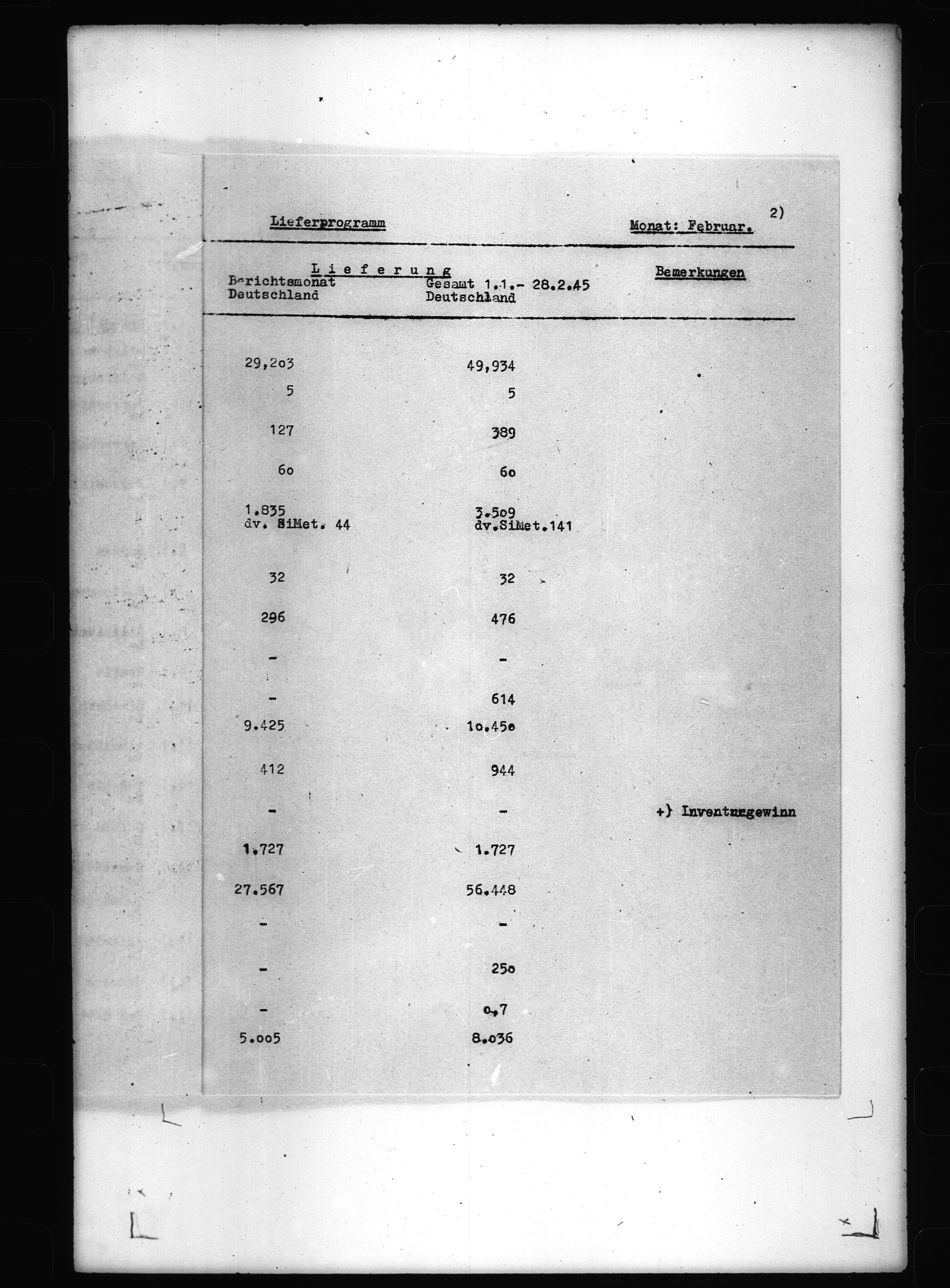 Documents Section, AV/RA-RAFA-2200/V/L0074: Filmbiter uten nummer., 1940-1945, p. 71