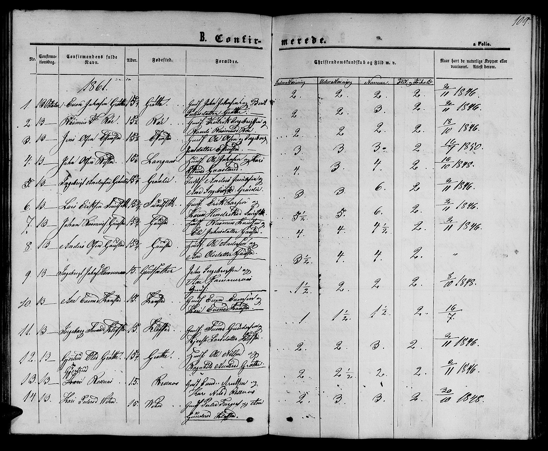 Ministerialprotokoller, klokkerbøker og fødselsregistre - Sør-Trøndelag, SAT/A-1456/694/L1131: Parish register (copy) no. 694C03, 1858-1886, p. 109