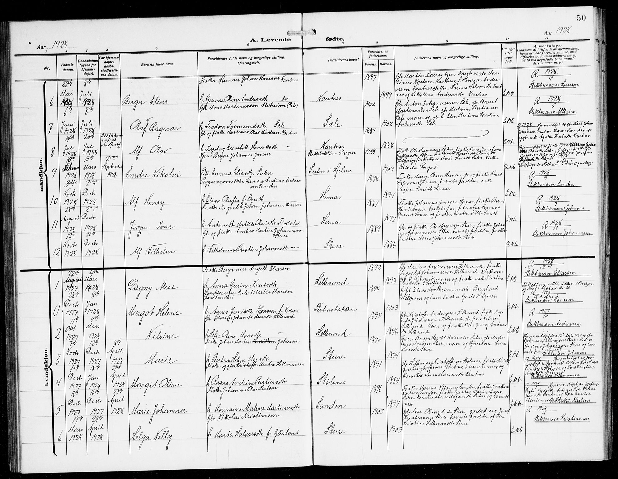 Herdla Sokneprestembete, SAB/A-75701/H/Hab: Parish register (copy) no. B 1, 1909-1929, p. 50