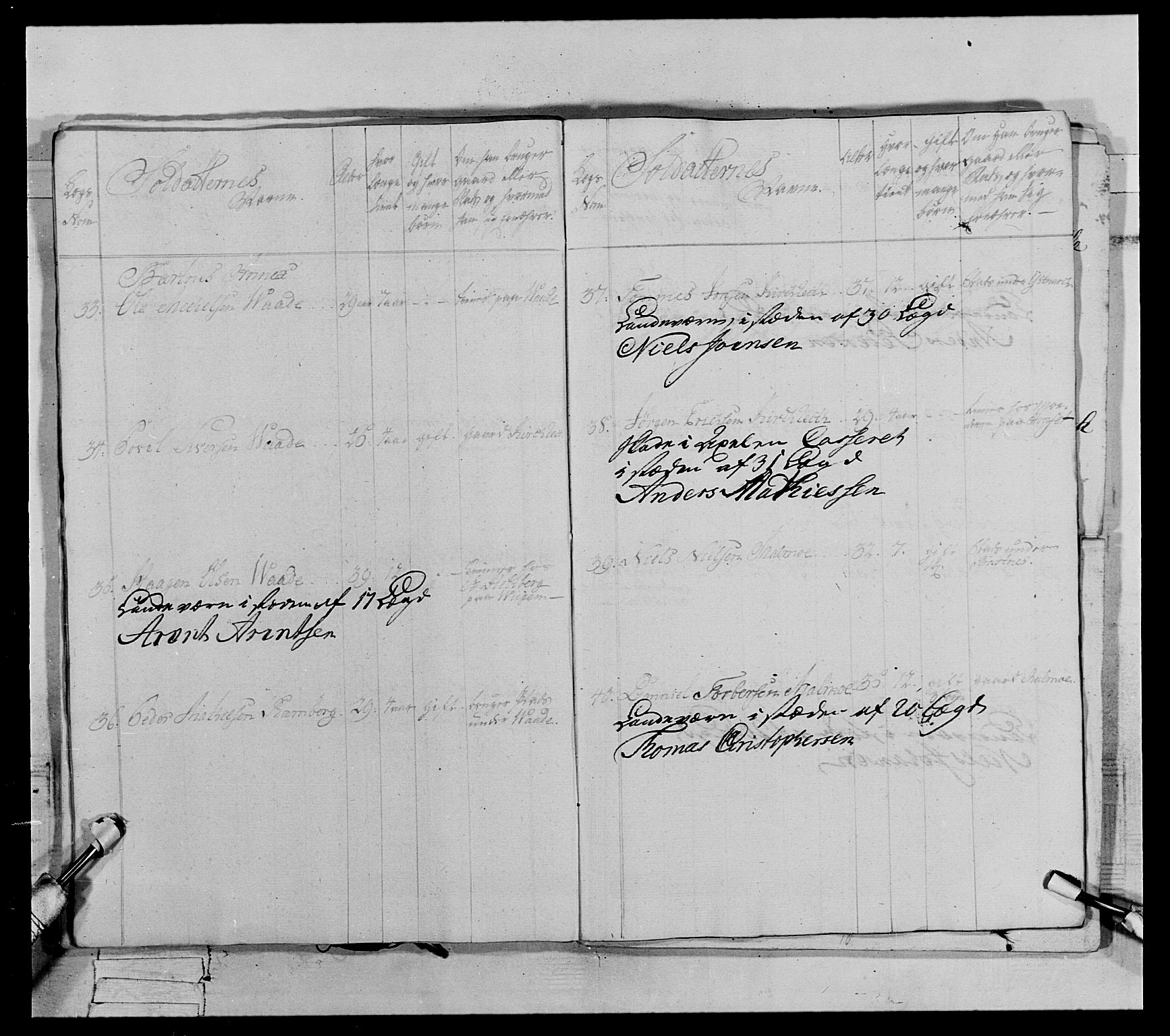 Generalitets- og kommissariatskollegiet, Det kongelige norske kommissariatskollegium, AV/RA-EA-5420/E/Eh/L0071: 1. Trondheimske nasjonale infanteriregiment, 1769-1772, p. 181