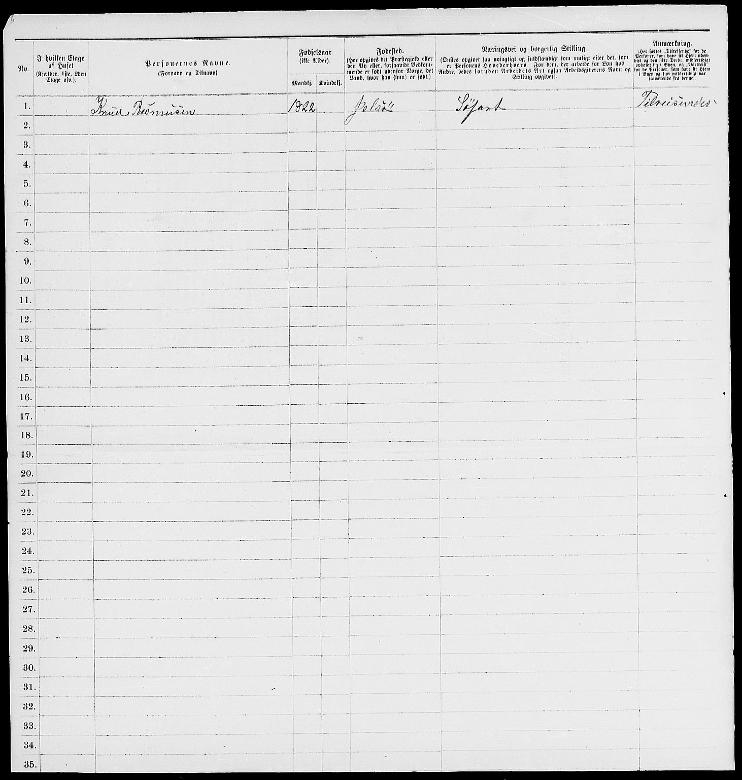 RA, 1885 census for 0101 Fredrikshald, 1885, p. 1752