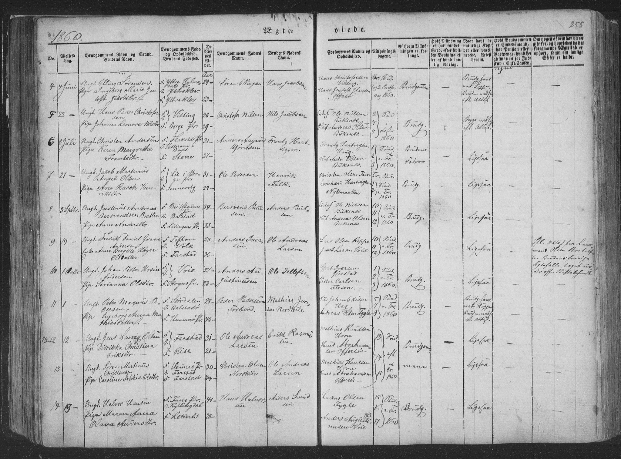 Ministerialprotokoller, klokkerbøker og fødselsregistre - Nordland, AV/SAT-A-1459/881/L1165: Parish register (copy) no. 881C02, 1854-1876, p. 255