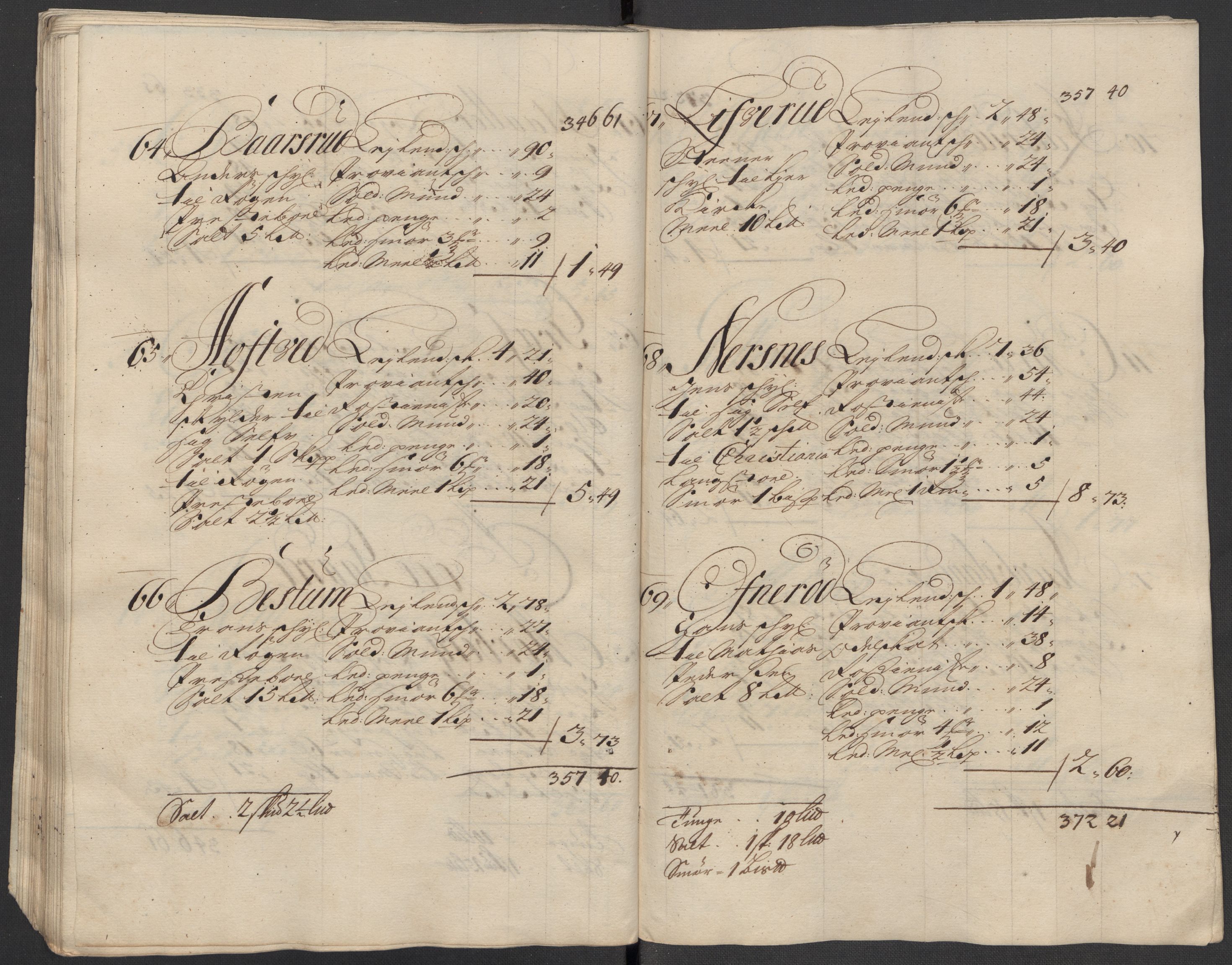 Rentekammeret inntil 1814, Reviderte regnskaper, Fogderegnskap, AV/RA-EA-4092/R31/L1707: Fogderegnskap Hurum, Røyken, Eiker, Lier og Buskerud, 1712, p. 64