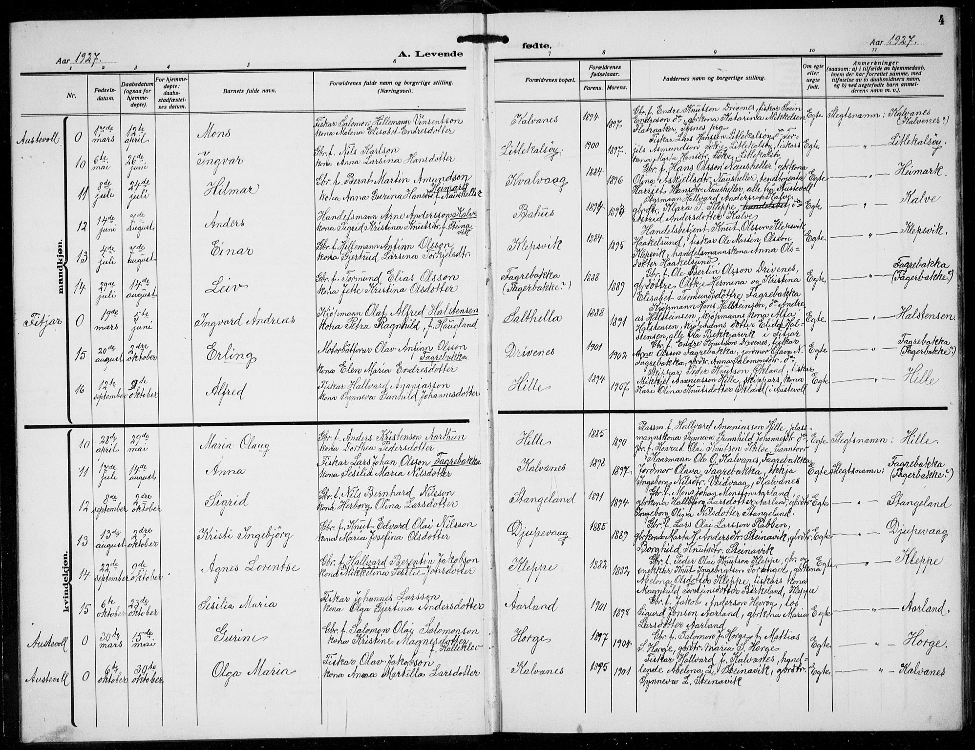 Austevoll Sokneprestembete, SAB/A-74201/H/Hab: Parish register (copy) no. B  7, 1926-1939, p. 4