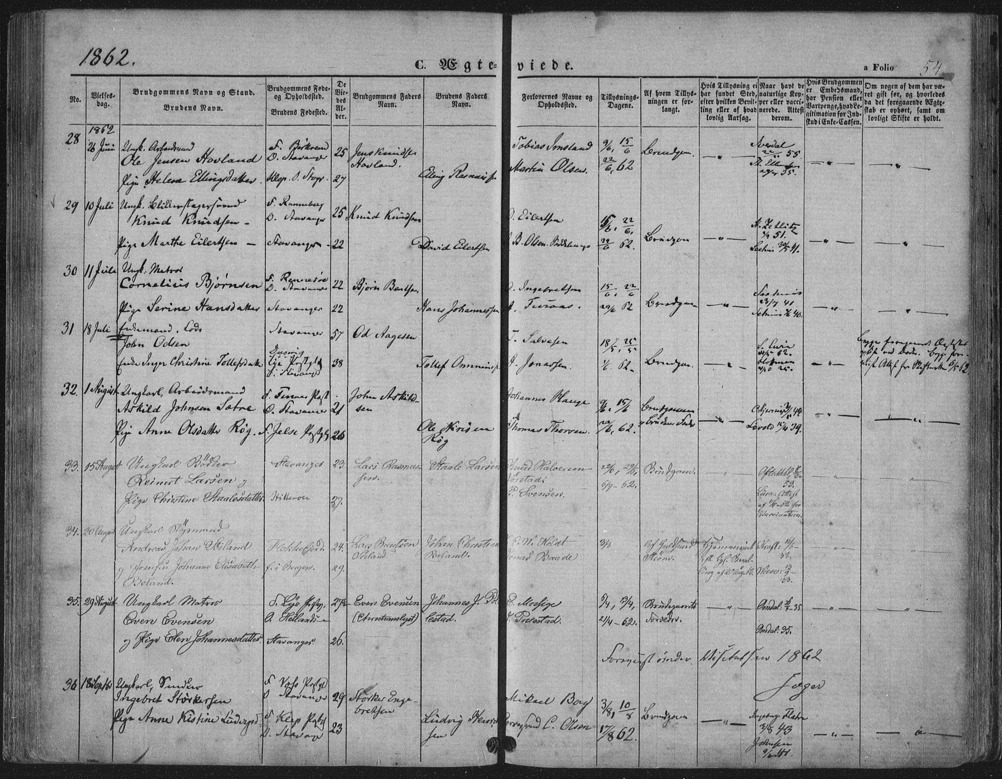 Domkirken sokneprestkontor, AV/SAST-A-101812/001/30/30BA/L0019: Parish register (official) no. A 18, 1857-1877, p. 54