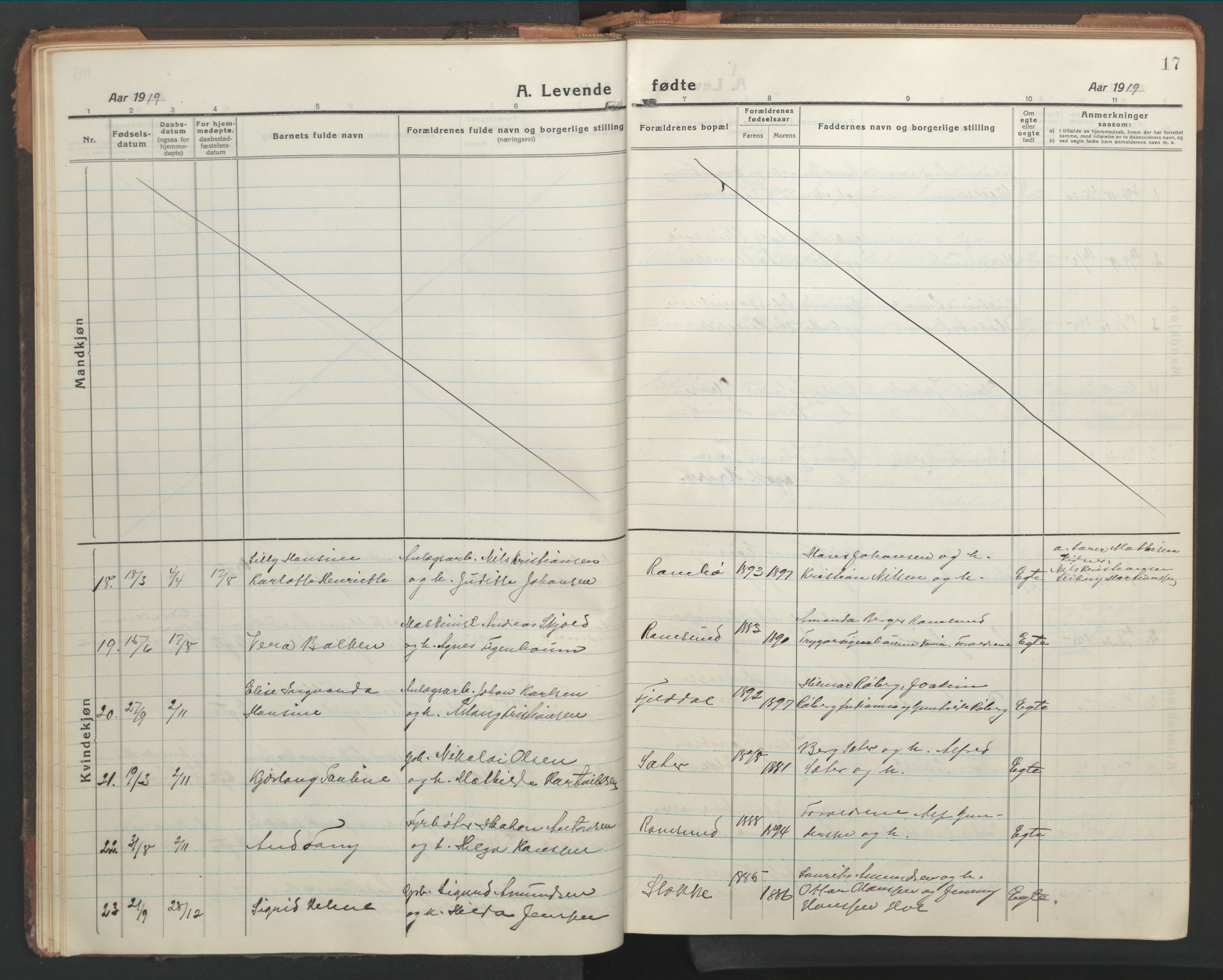 Ministerialprotokoller, klokkerbøker og fødselsregistre - Nordland, AV/SAT-A-1459/865/L0933: Parish register (copy) no. 865C05, 1917-1947, p. 17