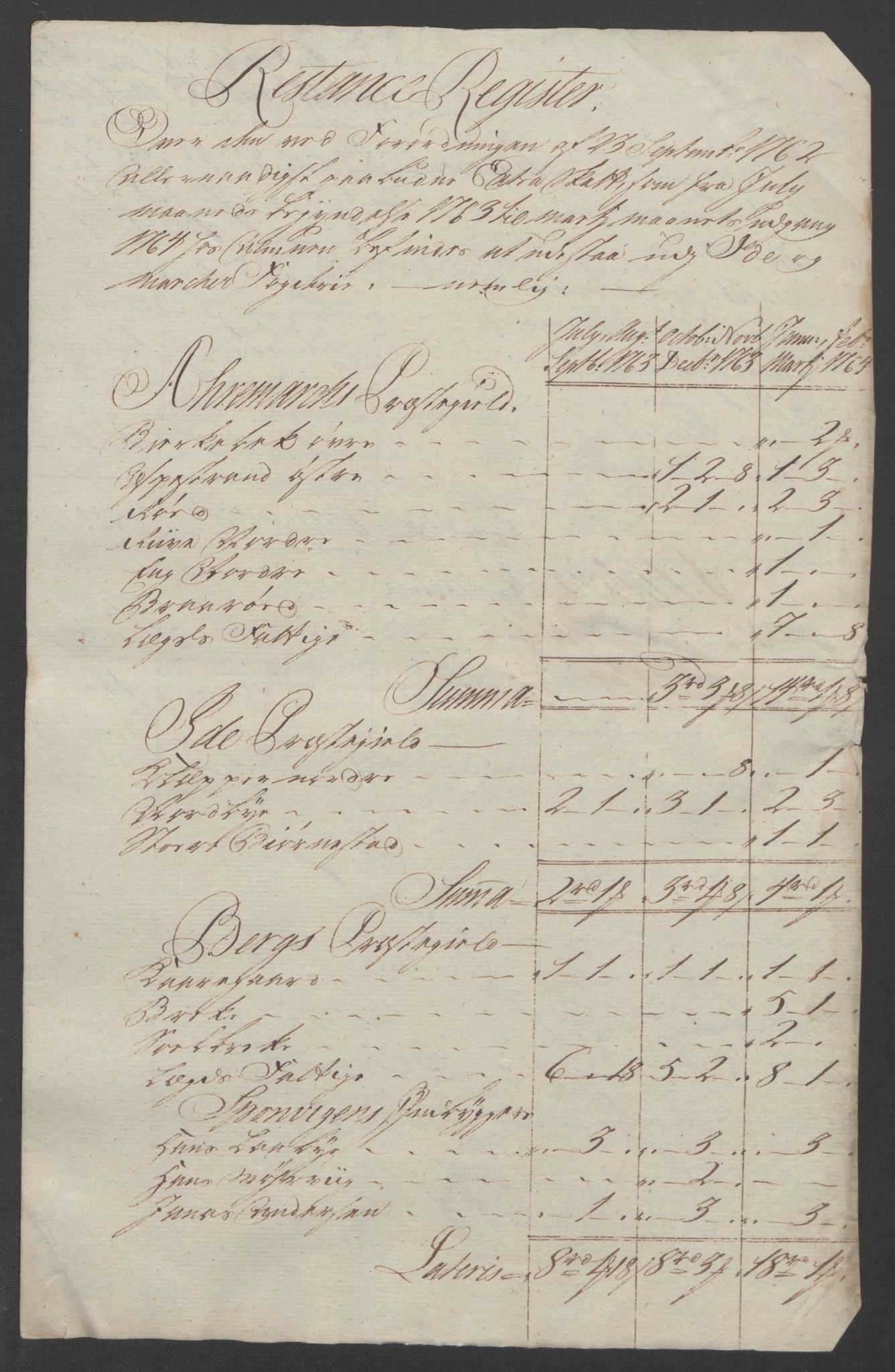 Rentekammeret inntil 1814, Reviderte regnskaper, Fogderegnskap, RA/EA-4092/R01/L0097: Ekstraskatten Idd og Marker, 1756-1767, p. 339