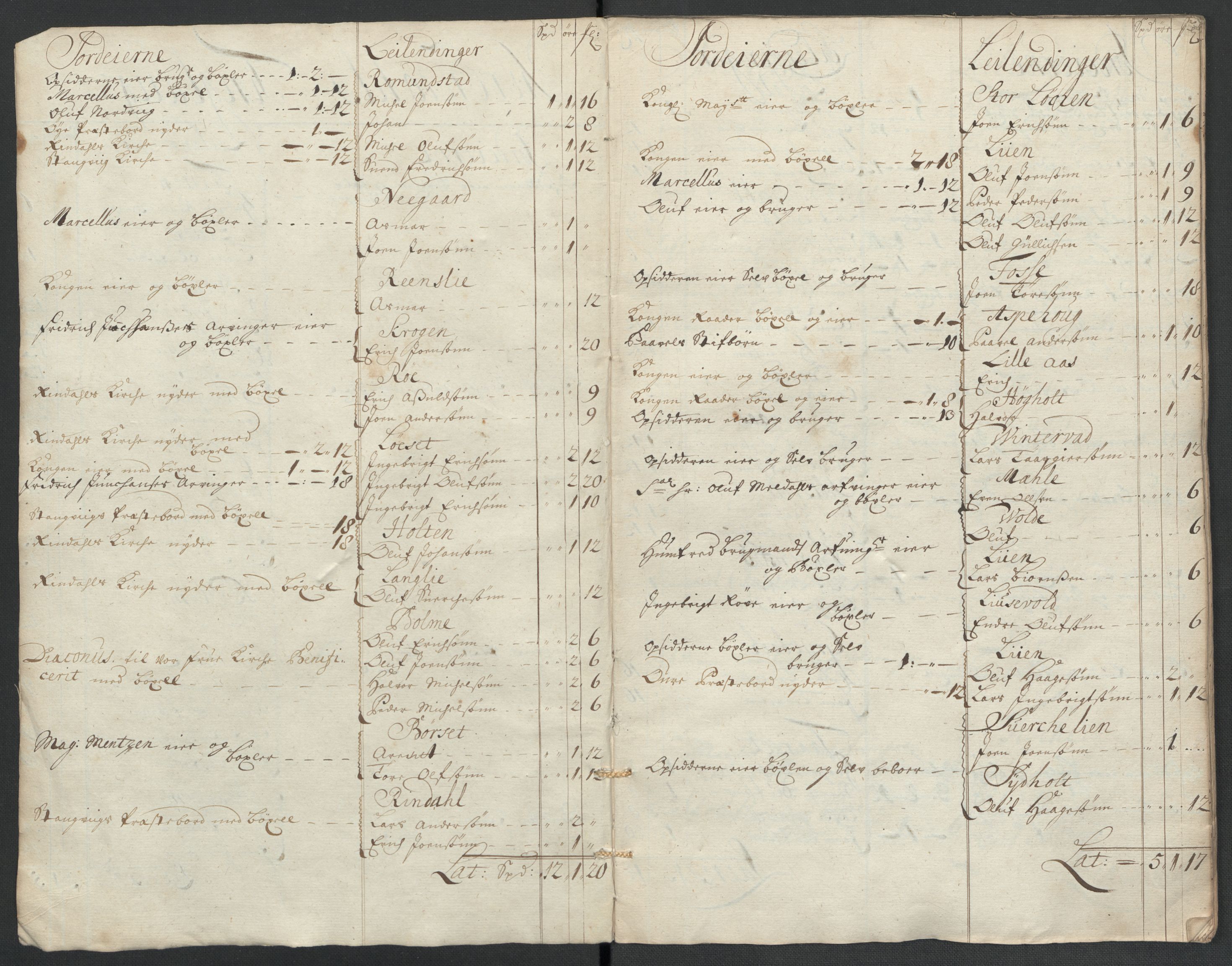 Rentekammeret inntil 1814, Reviderte regnskaper, Fogderegnskap, RA/EA-4092/R56/L3740: Fogderegnskap Nordmøre, 1703-1704, p. 207