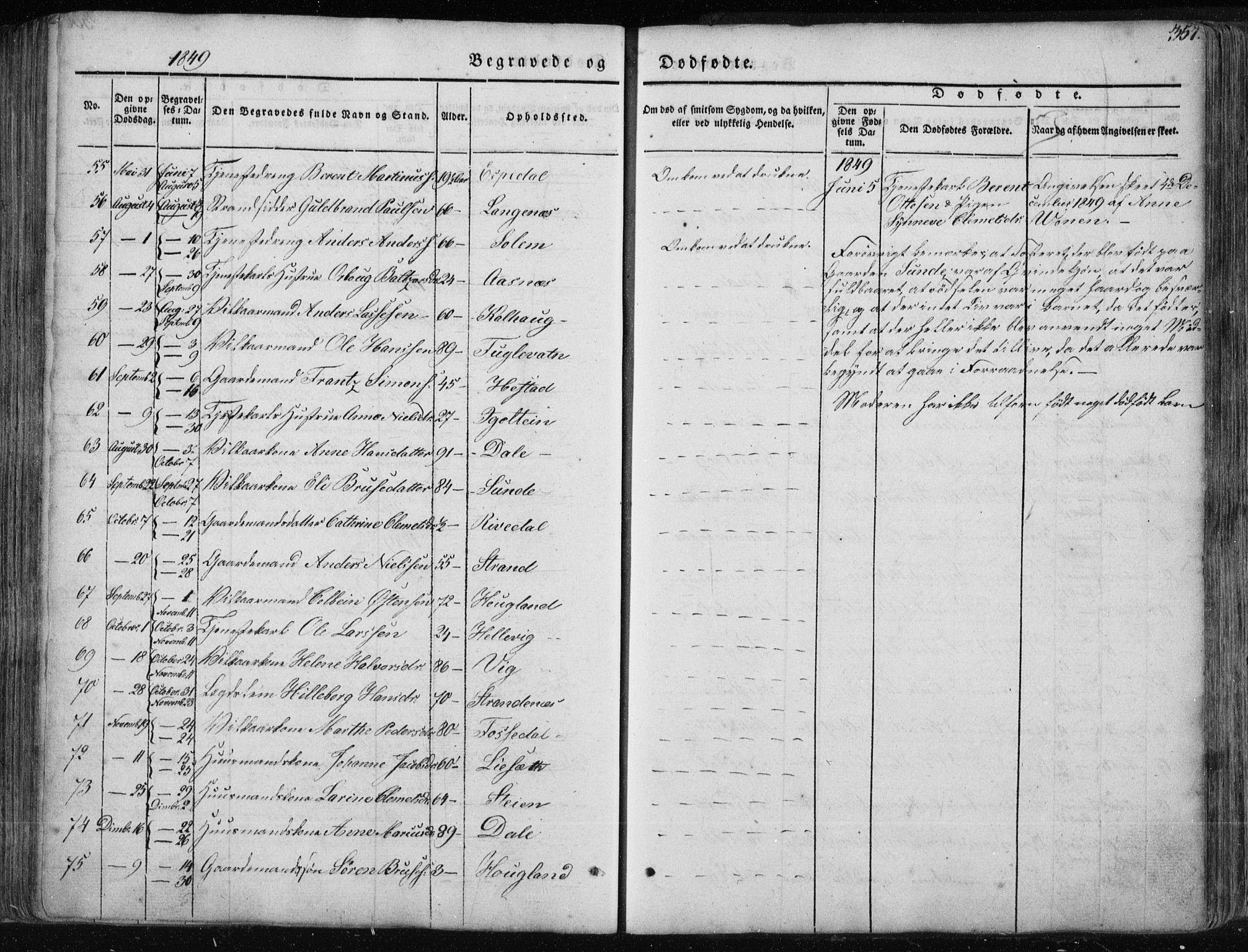 Fjaler sokneprestembete, SAB/A-79801/H/Haa/Haaa/L0006: Parish register (official) no. A 6, 1835-1884, p. 357