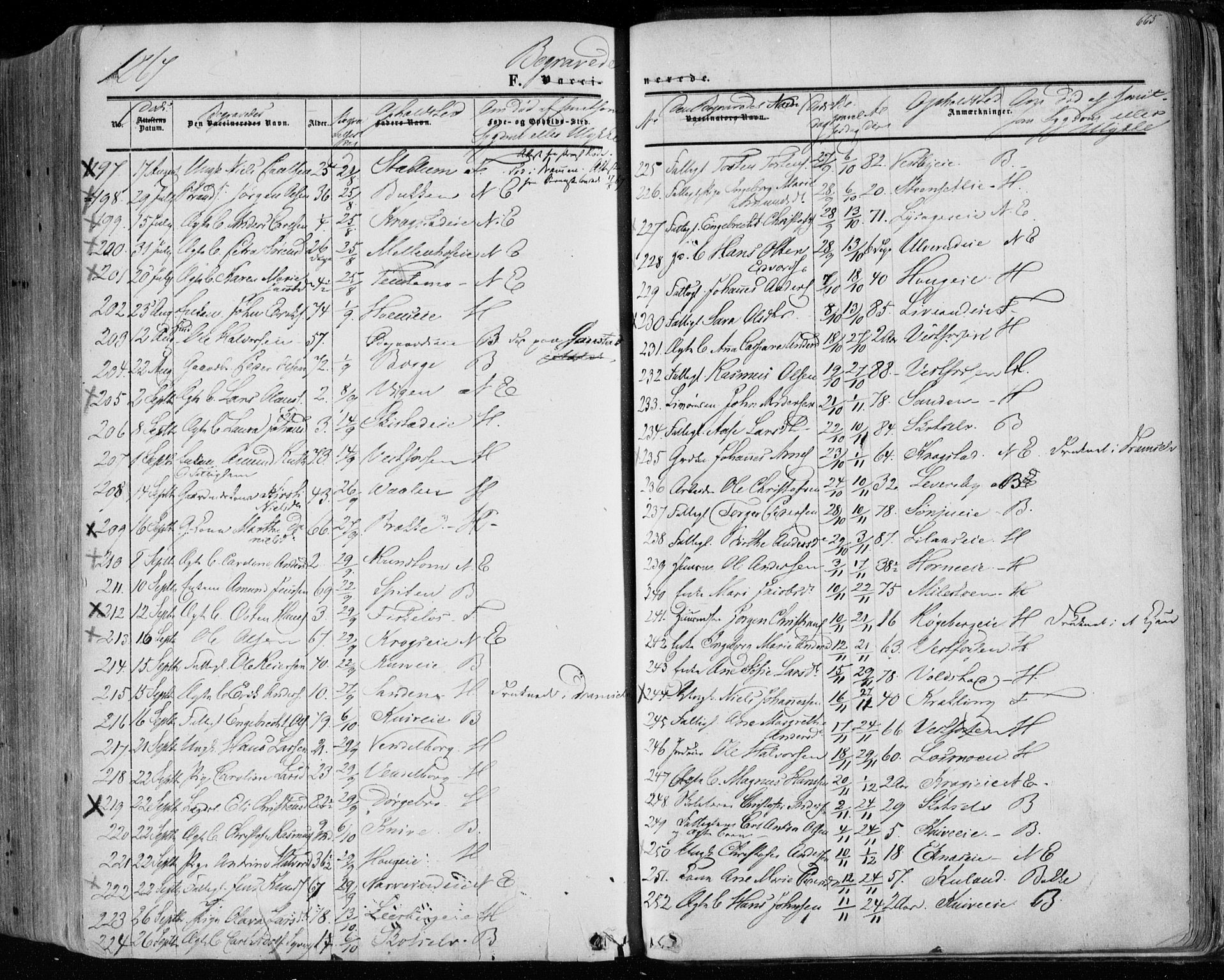Eiker kirkebøker, SAKO/A-4/F/Fa/L0016: Parish register (official) no. I 16, 1860-1868, p. 665