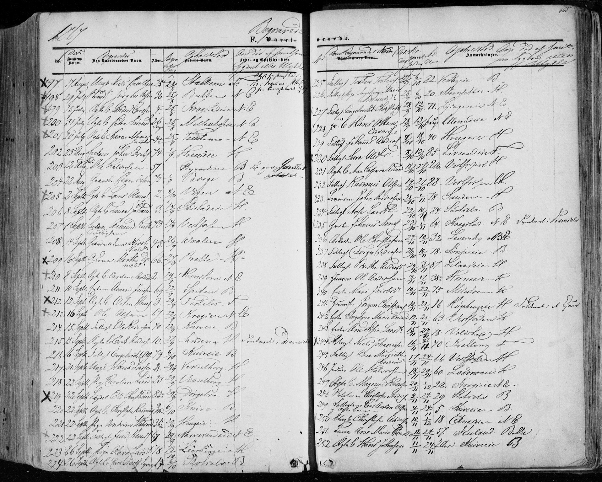 Eiker kirkebøker, AV/SAKO-A-4/F/Fa/L0016: Parish register (official) no. I 16, 1860-1868, p. 665