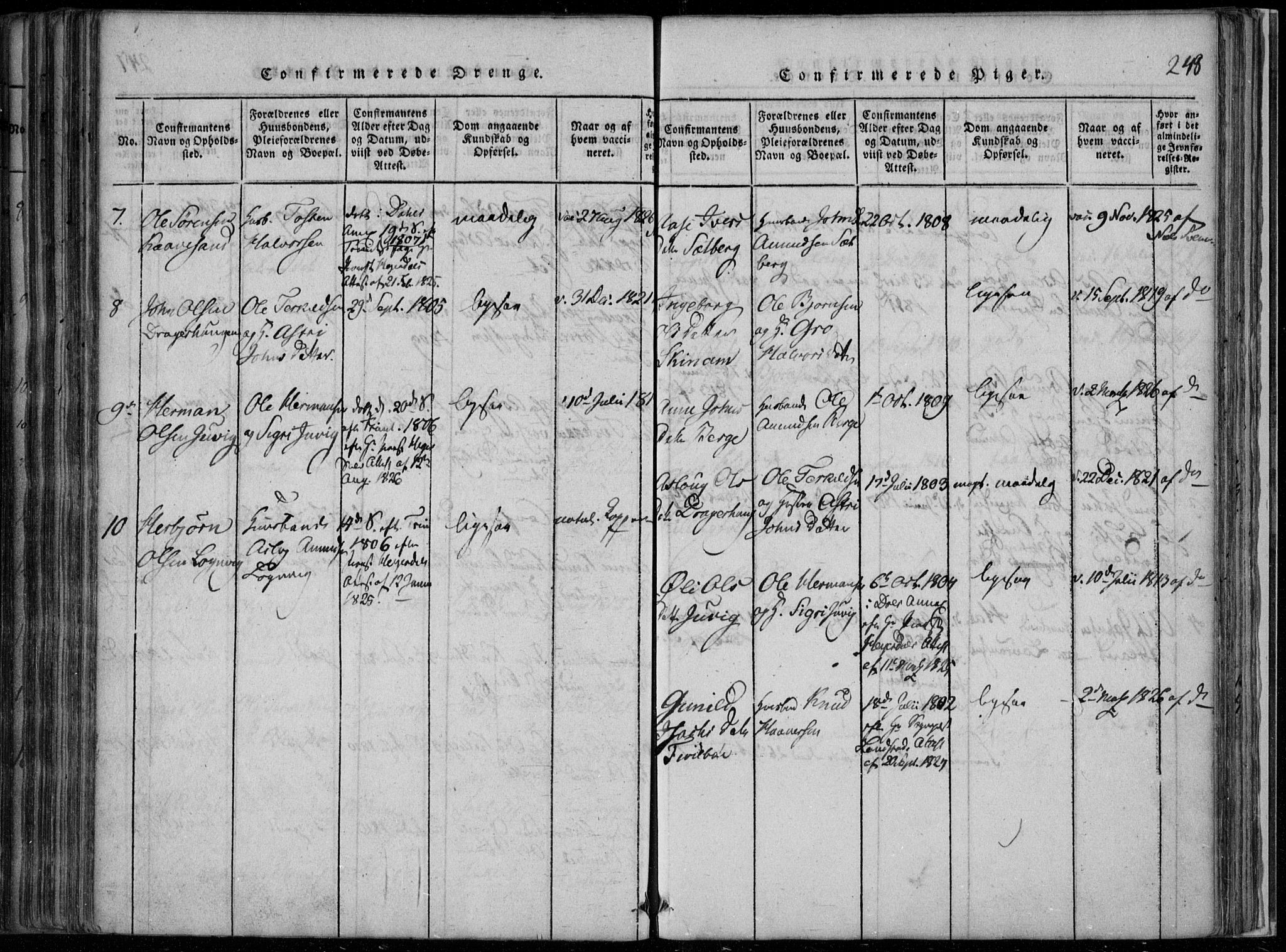 Rauland kirkebøker, SAKO/A-292/F/Fa/L0001: Parish register (official) no. 1, 1814-1859, p. 248