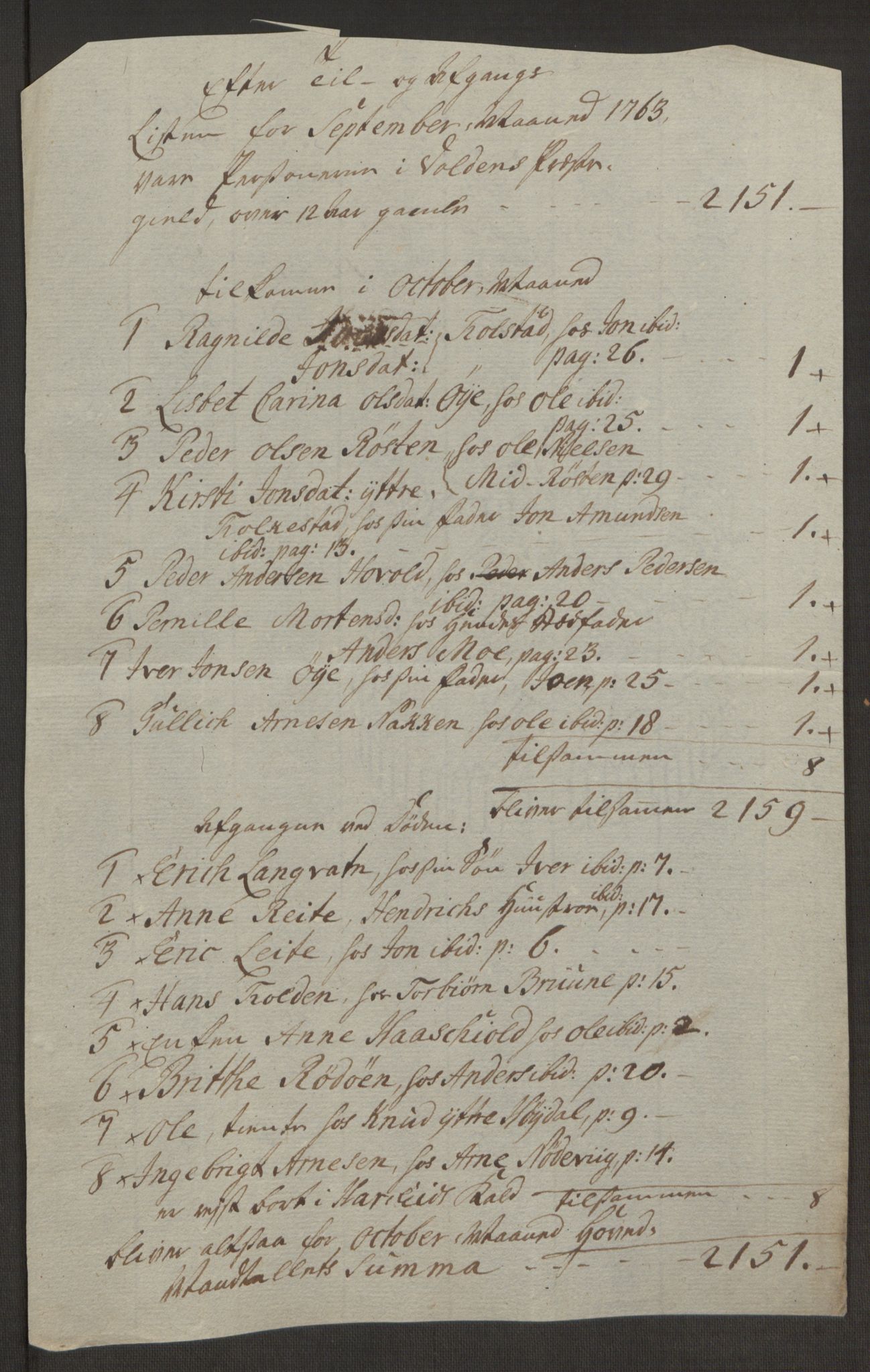 Rentekammeret inntil 1814, Realistisk ordnet avdeling, AV/RA-EA-4070/Ol/L0019: [Gg 10]: Ekstraskatten, 23.09.1762. Sunnmøre, 1762-1763, p. 356