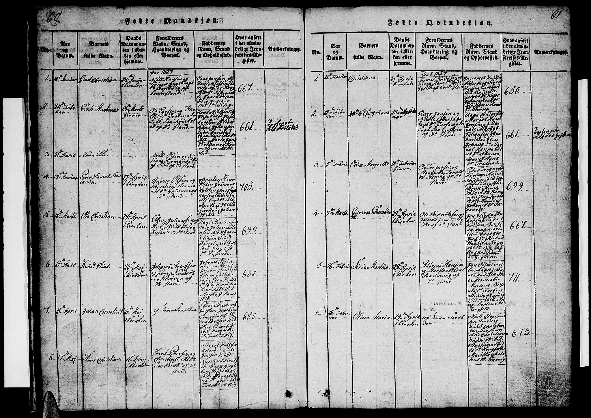 Ministerialprotokoller, klokkerbøker og fødselsregistre - Nordland, SAT/A-1459/812/L0186: Parish register (copy) no. 812C04, 1820-1849, p. 60-61