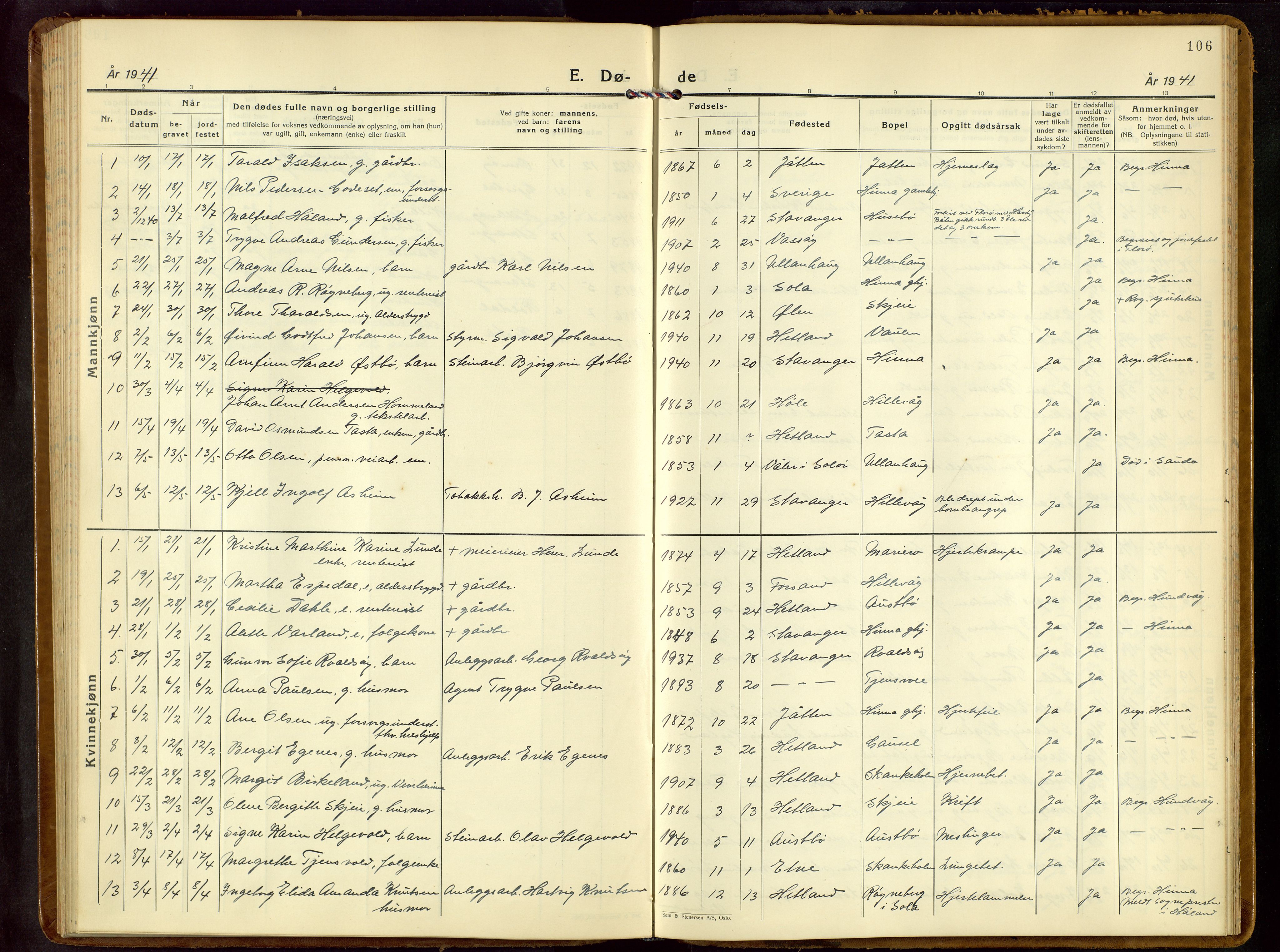 Hetland sokneprestkontor, SAST/A-101826/30/30BB/L0013: Parish register (copy) no. B 13, 1931-1952, p. 106