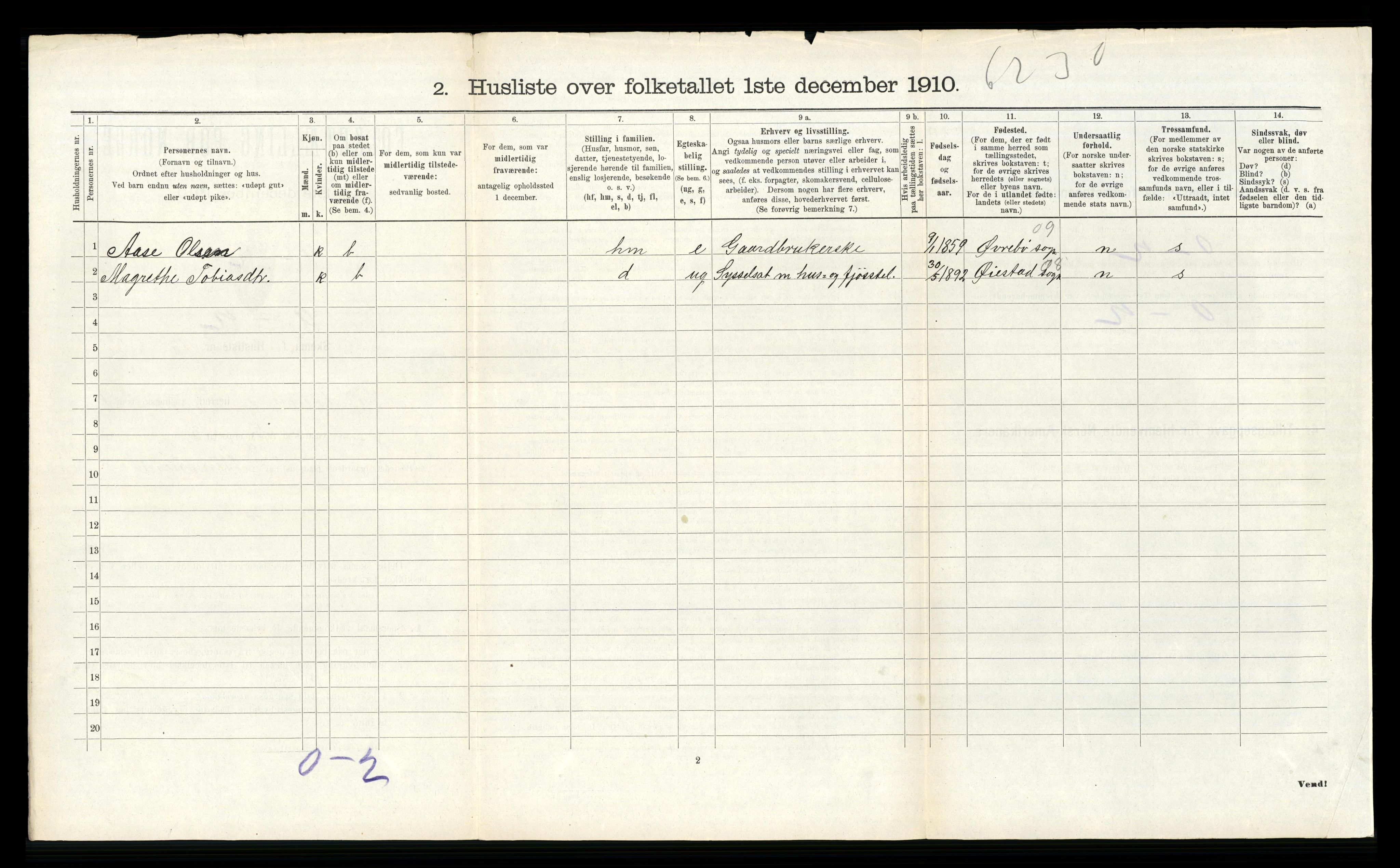 RA, 1910 census for Randesund, 1910, p. 111