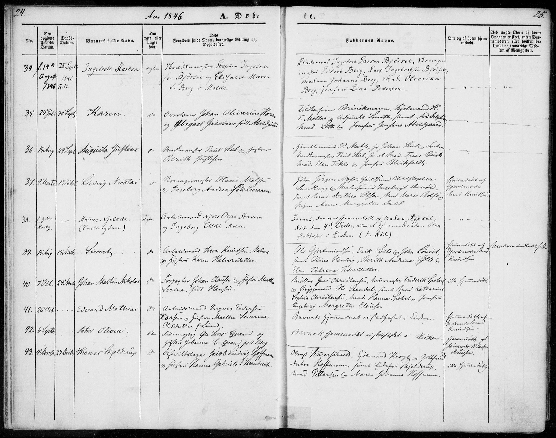 Ministerialprotokoller, klokkerbøker og fødselsregistre - Møre og Romsdal, SAT/A-1454/558/L0689: Parish register (official) no. 558A03, 1843-1872, p. 24-25