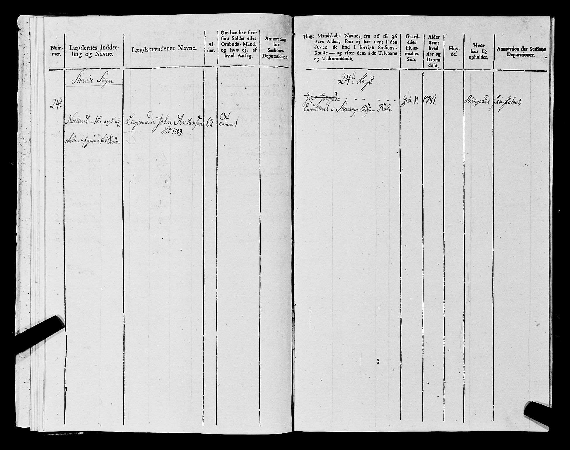 Fylkesmannen i Rogaland, AV/SAST-A-101928/99/3/325/325CA, 1655-1832, p. 9813