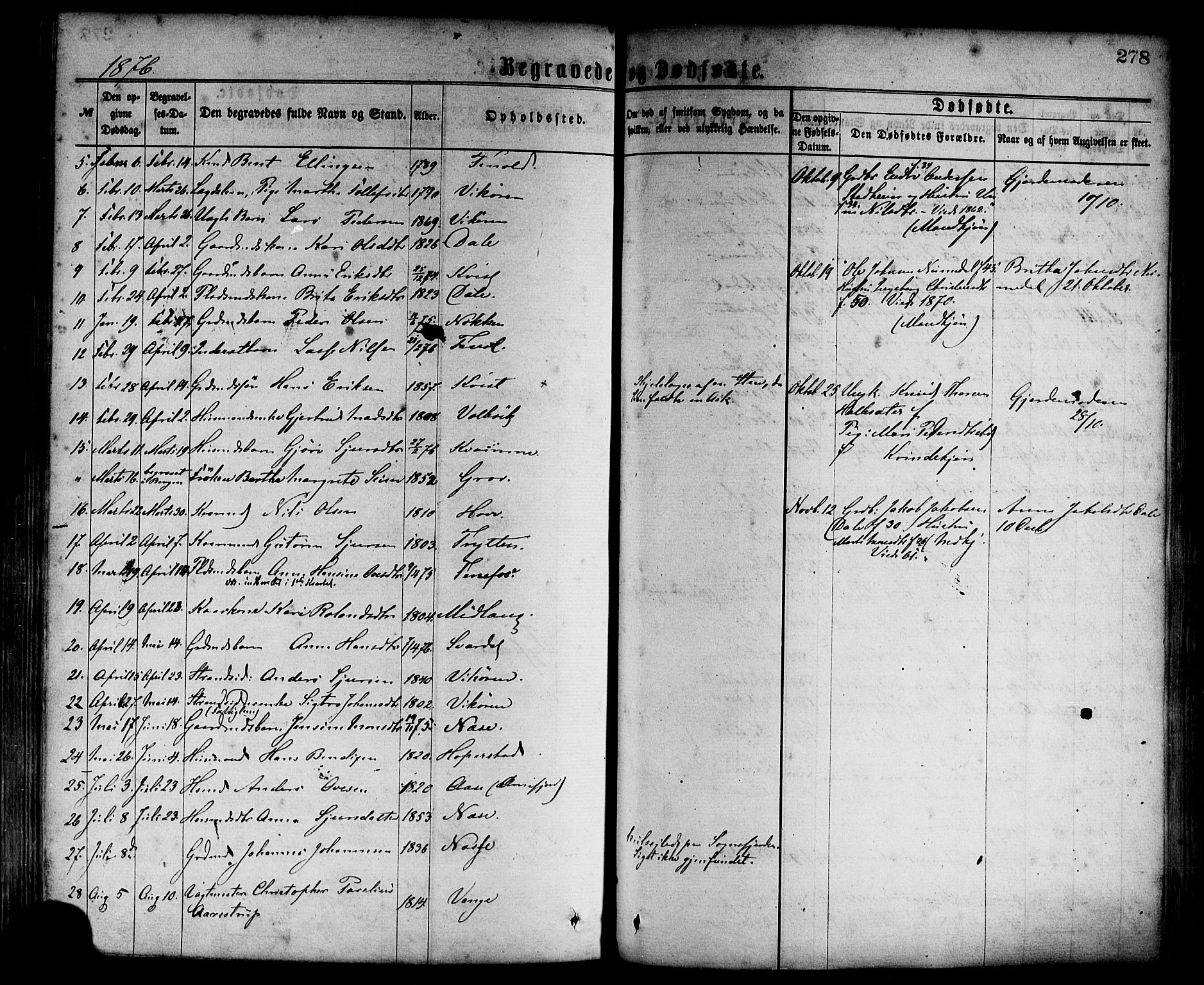 Vik sokneprestembete, AV/SAB-A-81501/H/Haa/Haaa/L0009: Parish register (official) no. A 9, 1866-1877, p. 278