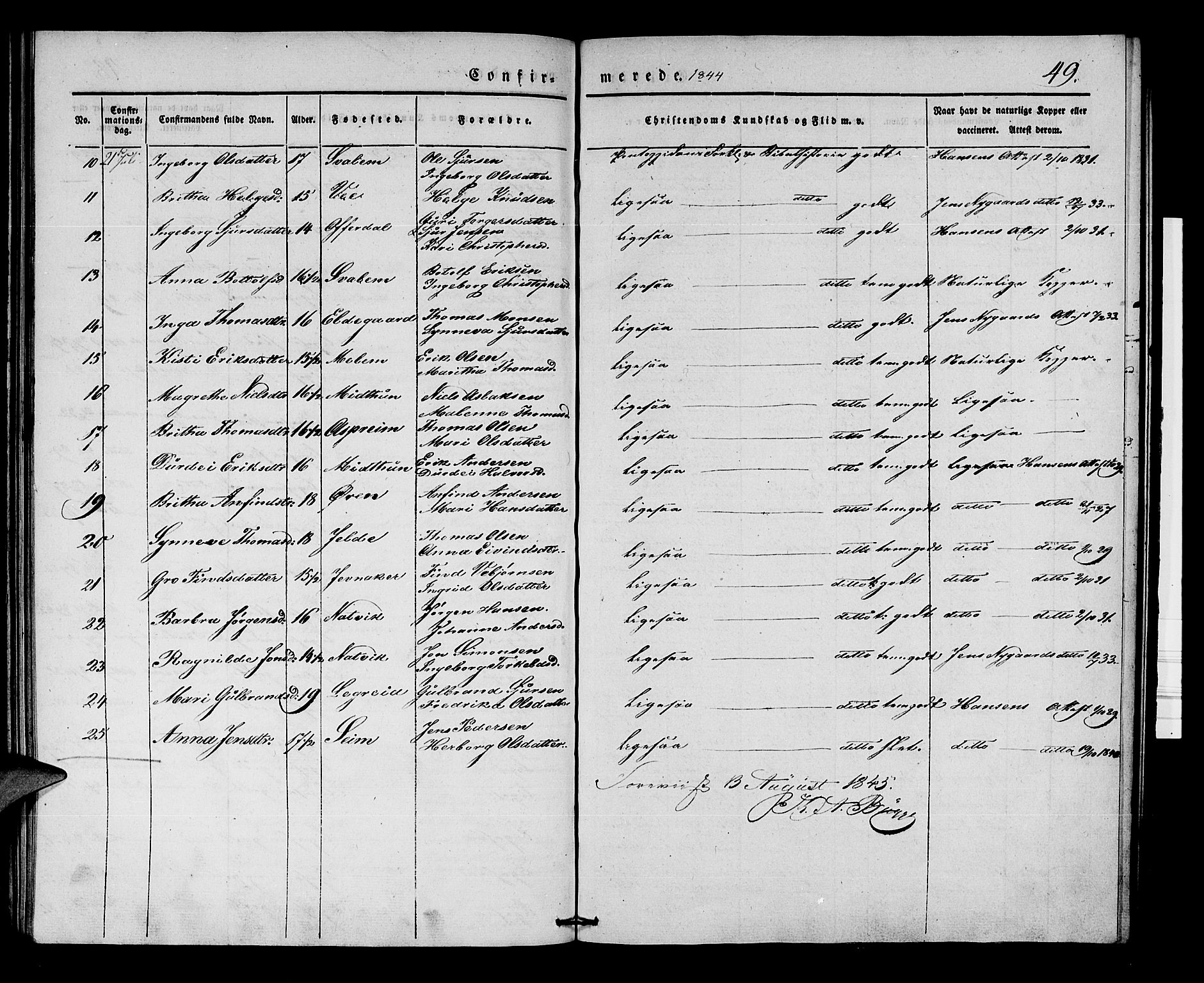 Lærdal sokneprestembete, SAB/A-81201: Parish register (official) no. A 7, 1835-1846, p. 49