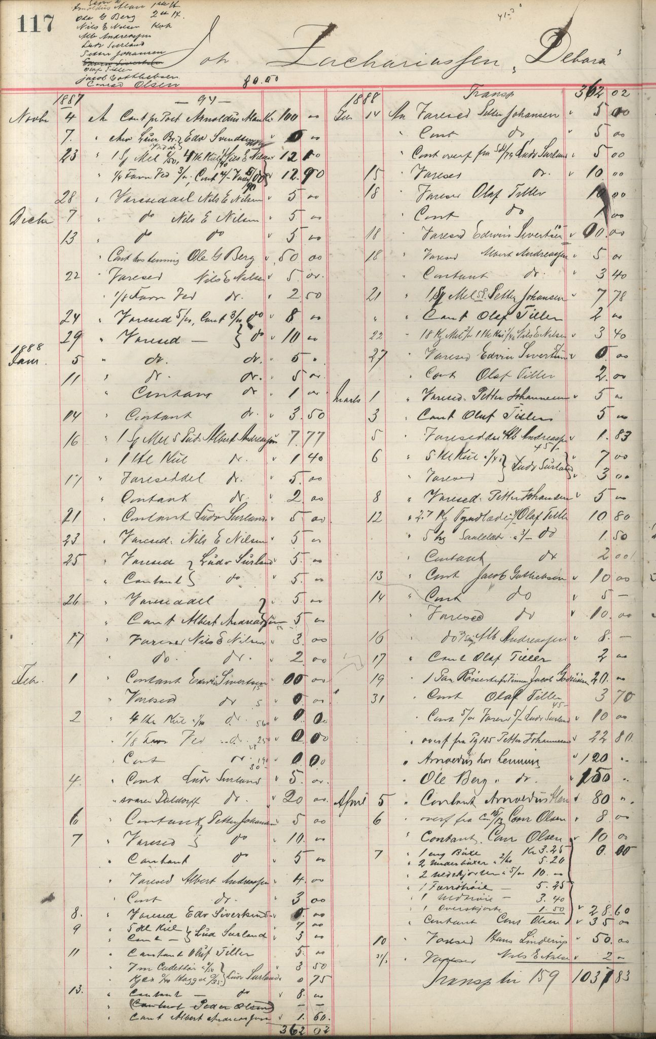 Brodtkorb handel A/S, VAMU/A-0001/F/Fa/L0001/0002: Kompanibøker. Innensogns / Compagnibog for Indensogns Fiskere No 11, 1887-1889, p. 117