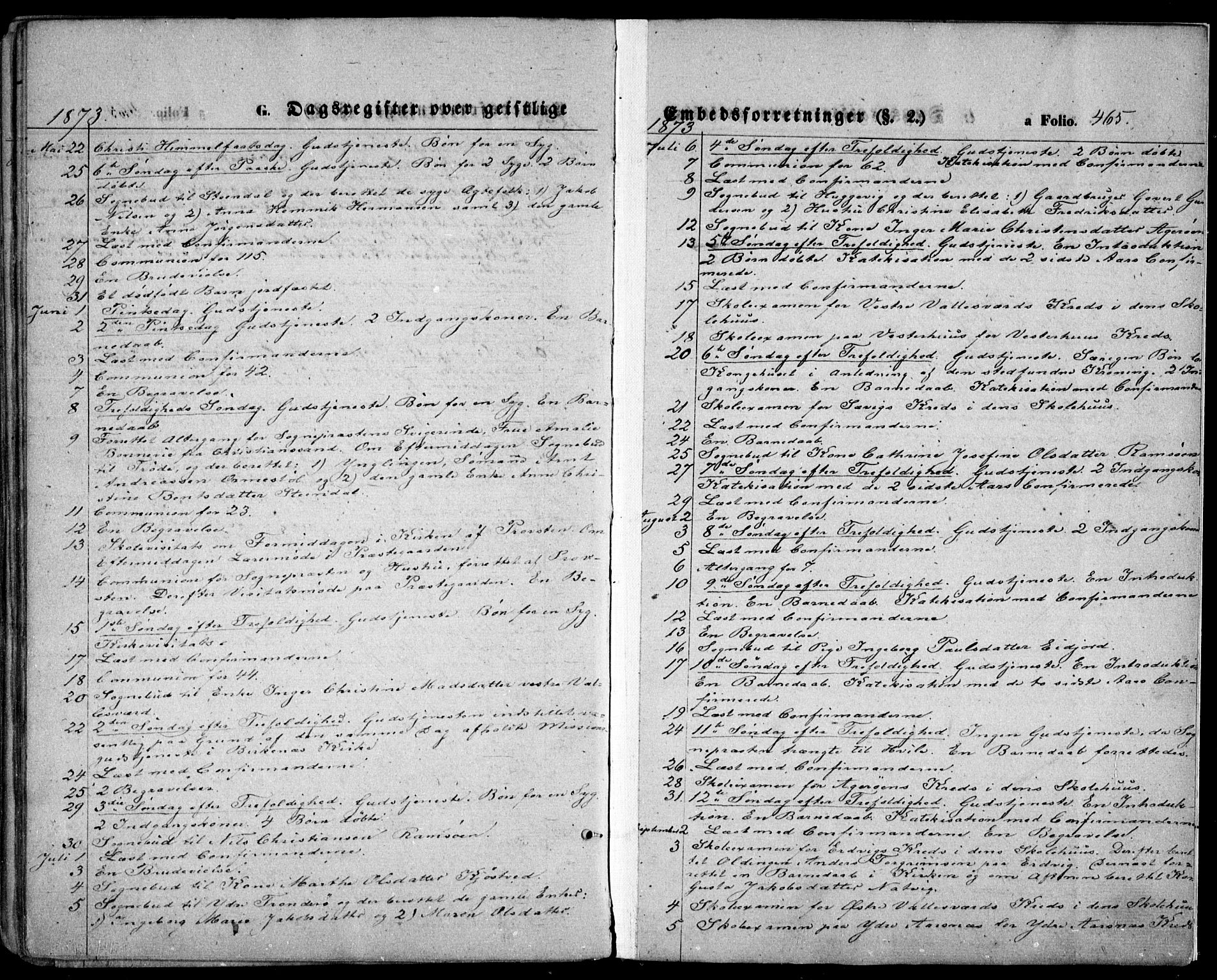 Høvåg sokneprestkontor, SAK/1111-0025/F/Fa/L0004: Parish register (official) no. A 4, 1859-1877, p. 465