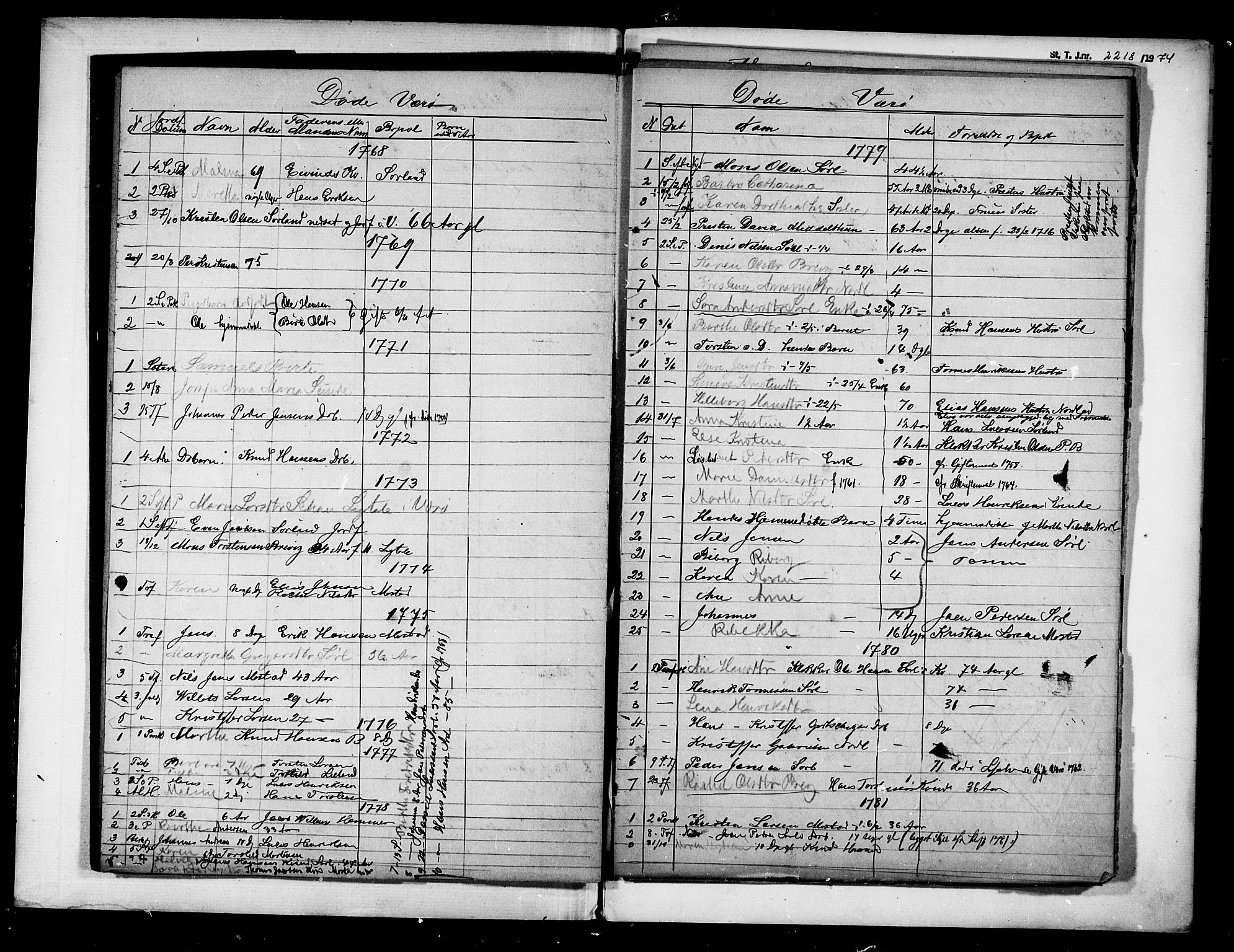 Ministerialprotokoller, klokkerbøker og fødselsregistre - Nordland, SAT/A-1459/807/L0127: Parish register transcript no. 807D01, 1752-1788