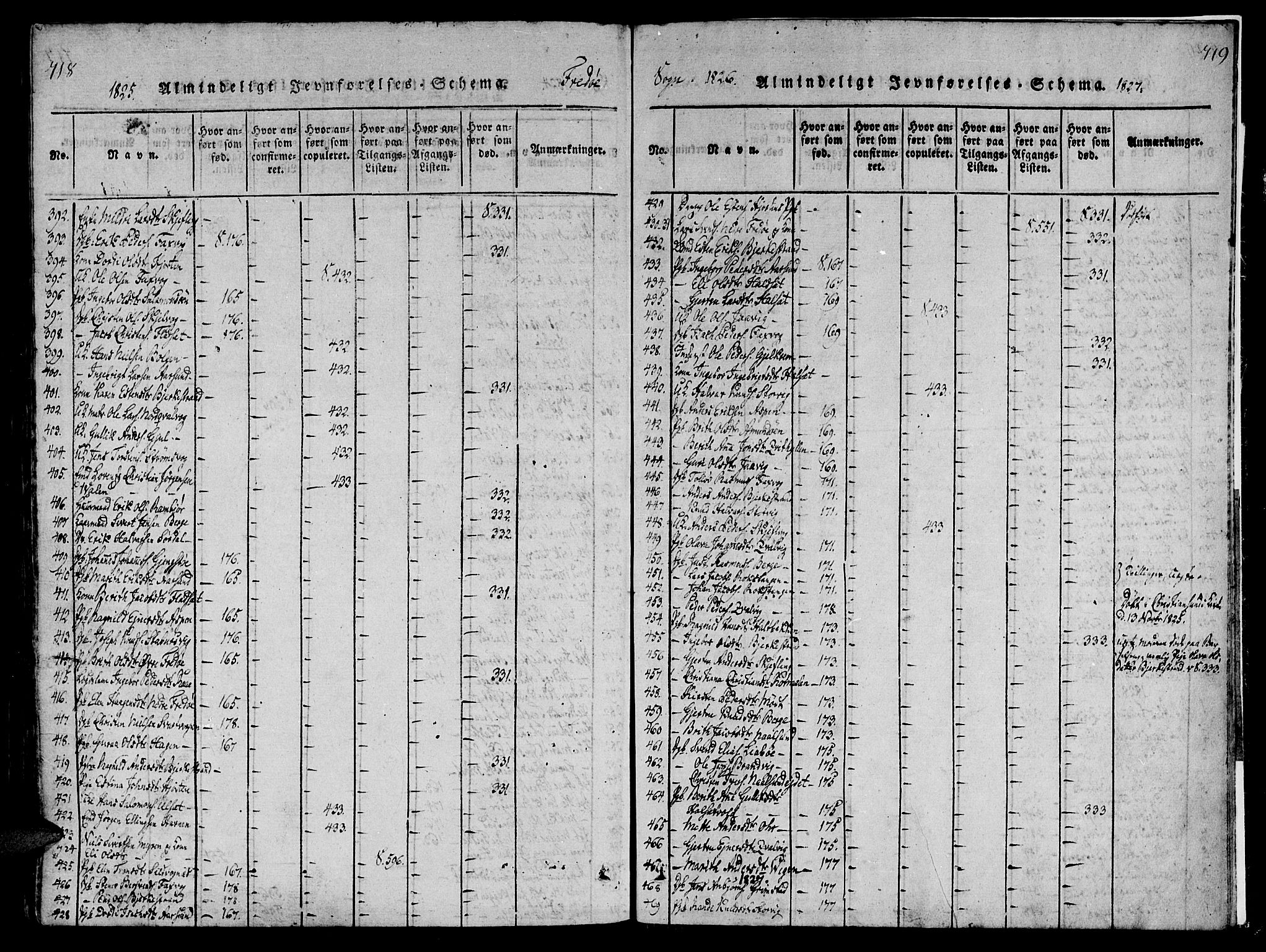 Ministerialprotokoller, klokkerbøker og fødselsregistre - Møre og Romsdal, AV/SAT-A-1454/586/L0982: Parish register (official) no. 586A08, 1819-1829, p. 718-719