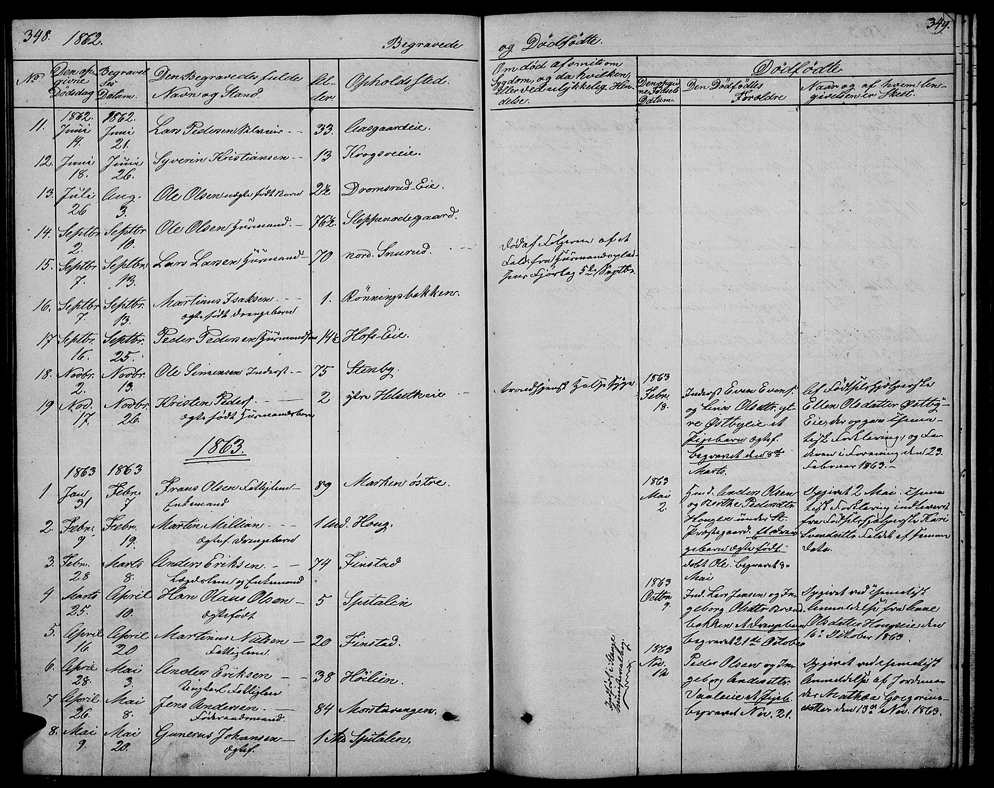 Stange prestekontor, SAH/PREST-002/L/L0005: Parish register (copy) no. 5, 1861-1881, p. 348-349