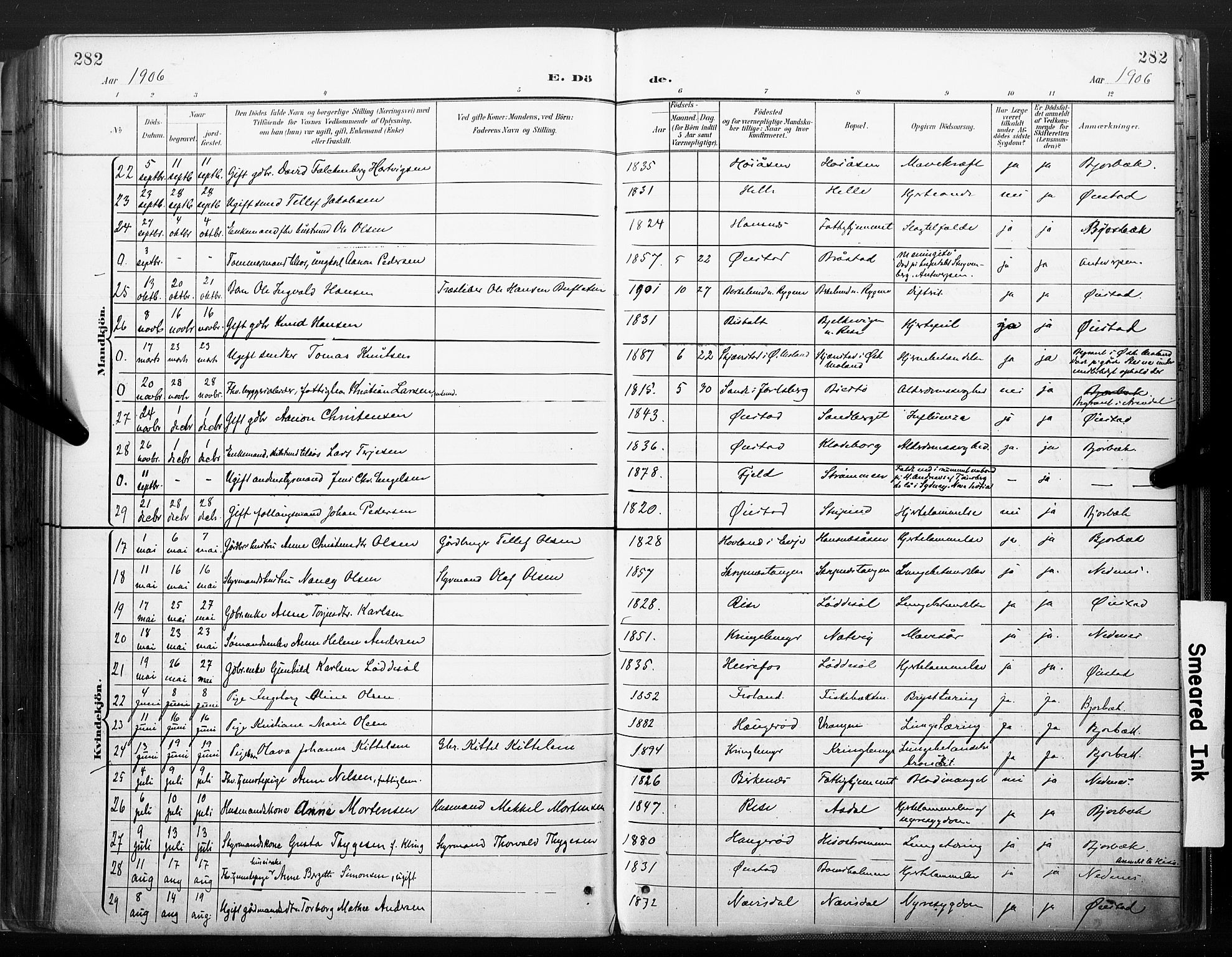 Øyestad sokneprestkontor, SAK/1111-0049/F/Fa/L0018: Parish register (official) no. A 18, 1897-1907, p. 282