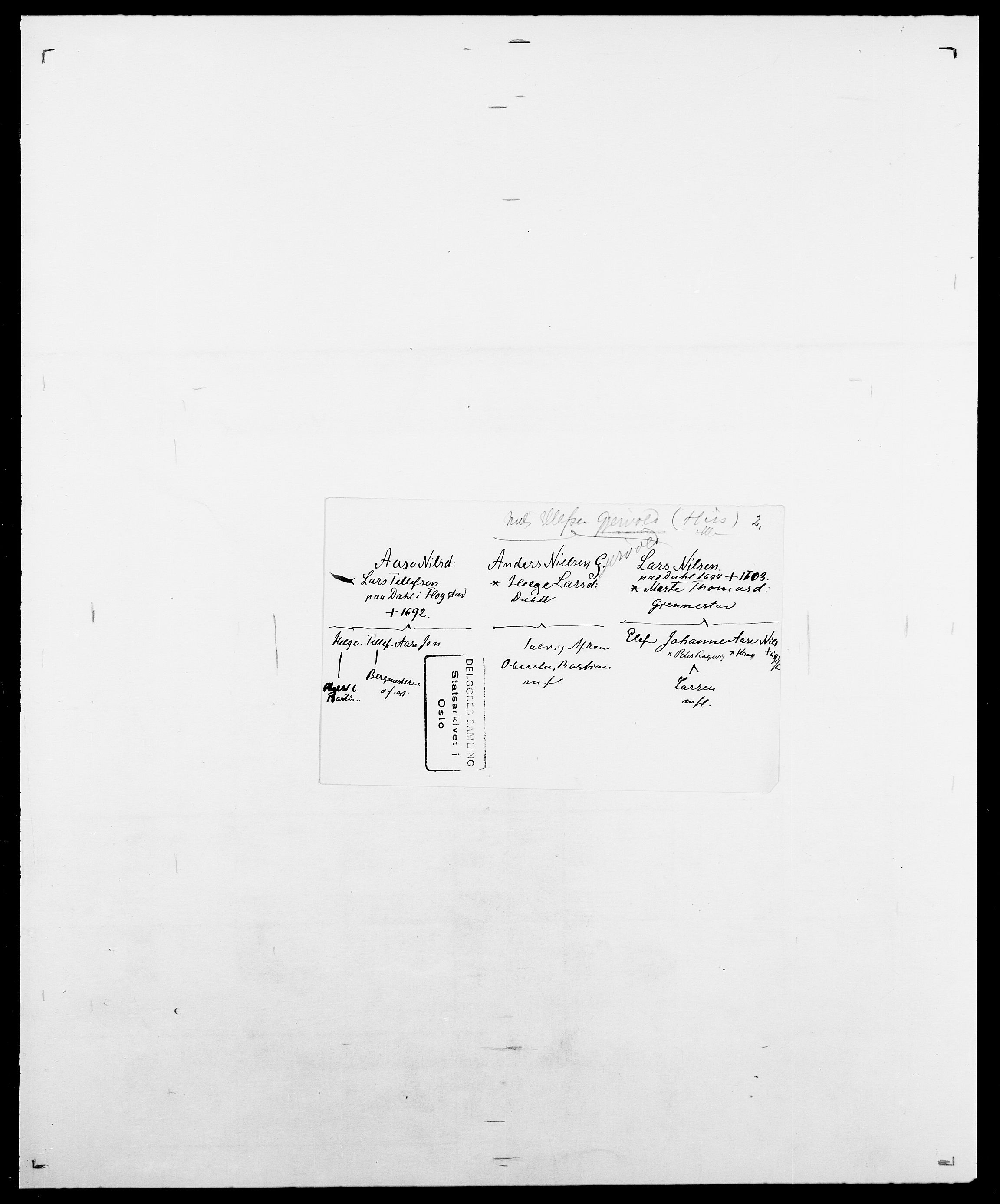 Delgobe, Charles Antoine - samling, SAO/PAO-0038/D/Da/L0014: Giebdhausen - Grip, p. 181