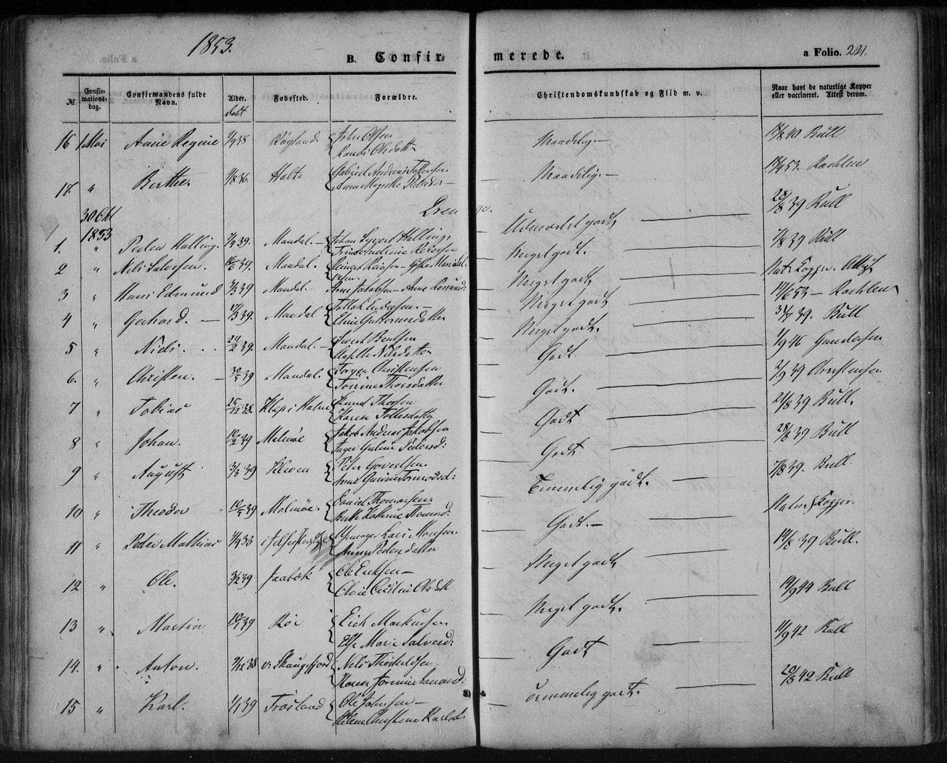 Mandal sokneprestkontor, AV/SAK-1111-0030/F/Fa/Faa/L0013: Parish register (official) no. A 13, 1847-1859, p. 221