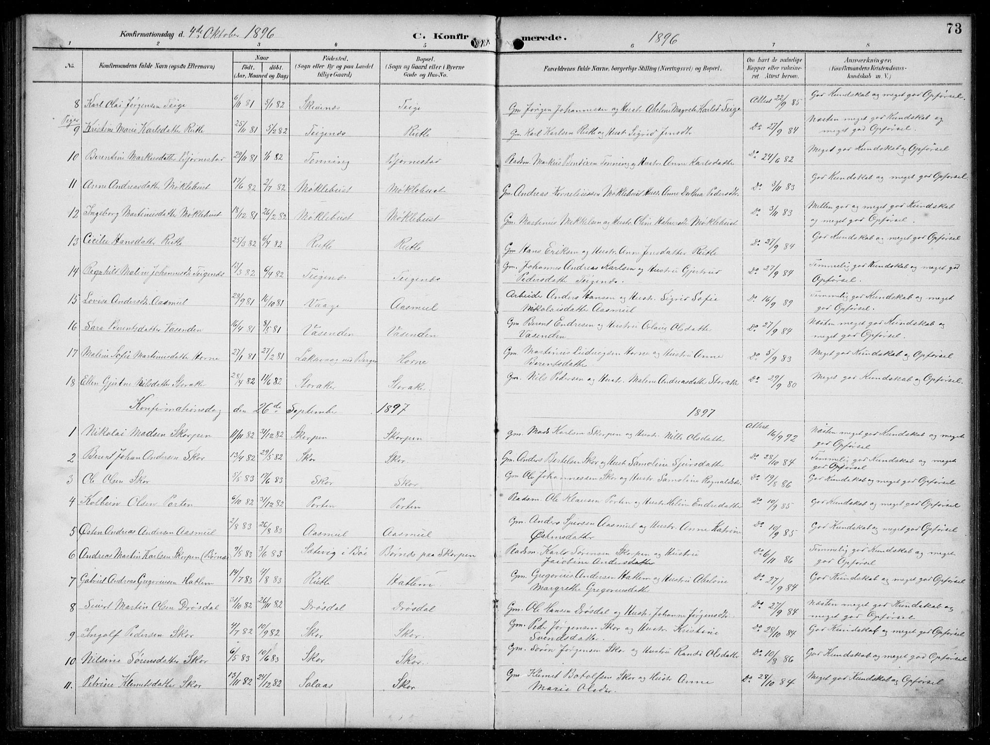Hyllestad sokneprestembete, SAB/A-80401: Parish register (copy) no. C 3, 1894-1913, p. 73