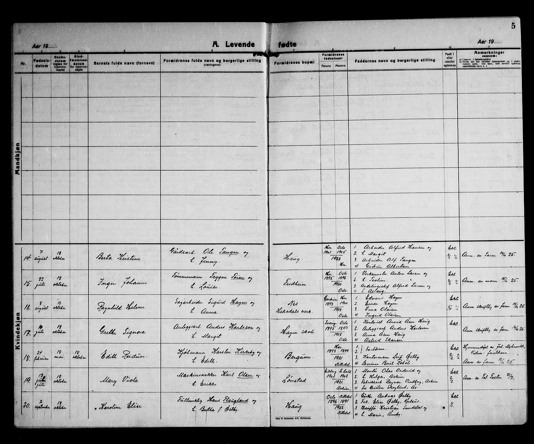 Nittedal prestekontor Kirkebøker, SAO/A-10365a/G/Gb/L0004: Parish register (copy) no. II 4, 1925-1945, p. 5