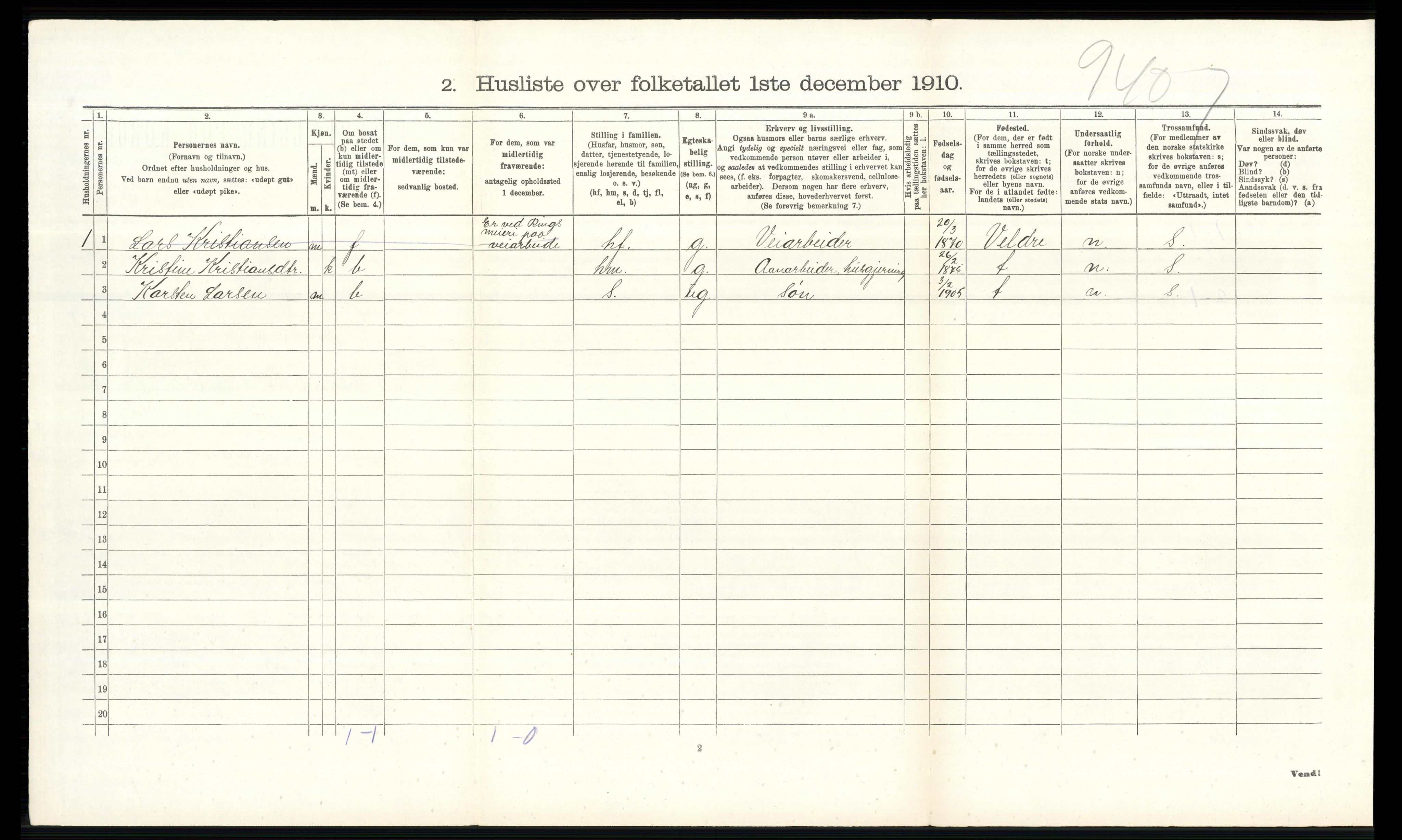 RA, 1910 census for Ringsaker, 1910, p. 2890