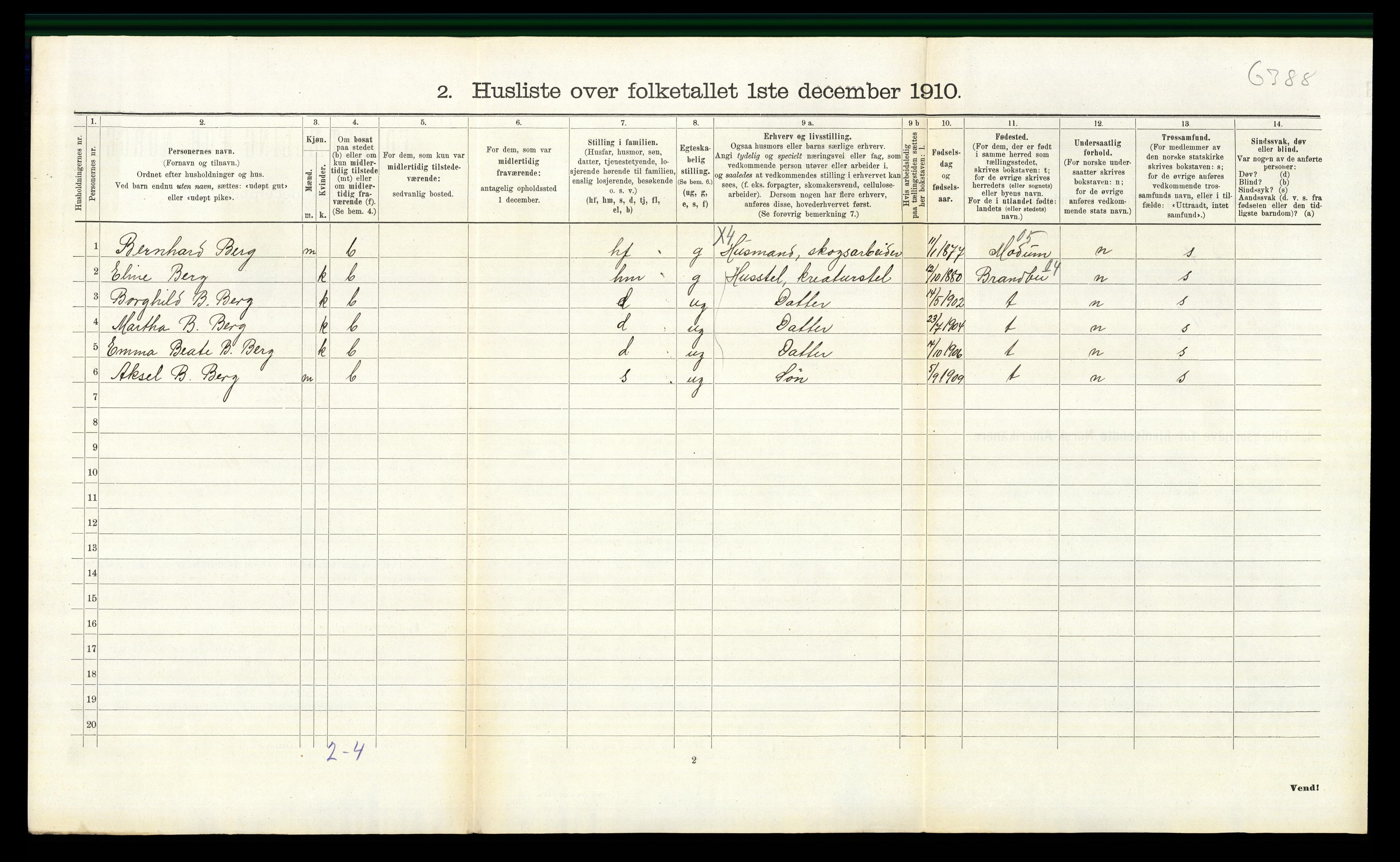 RA, 1910 census for Ådal, 1910, p. 870