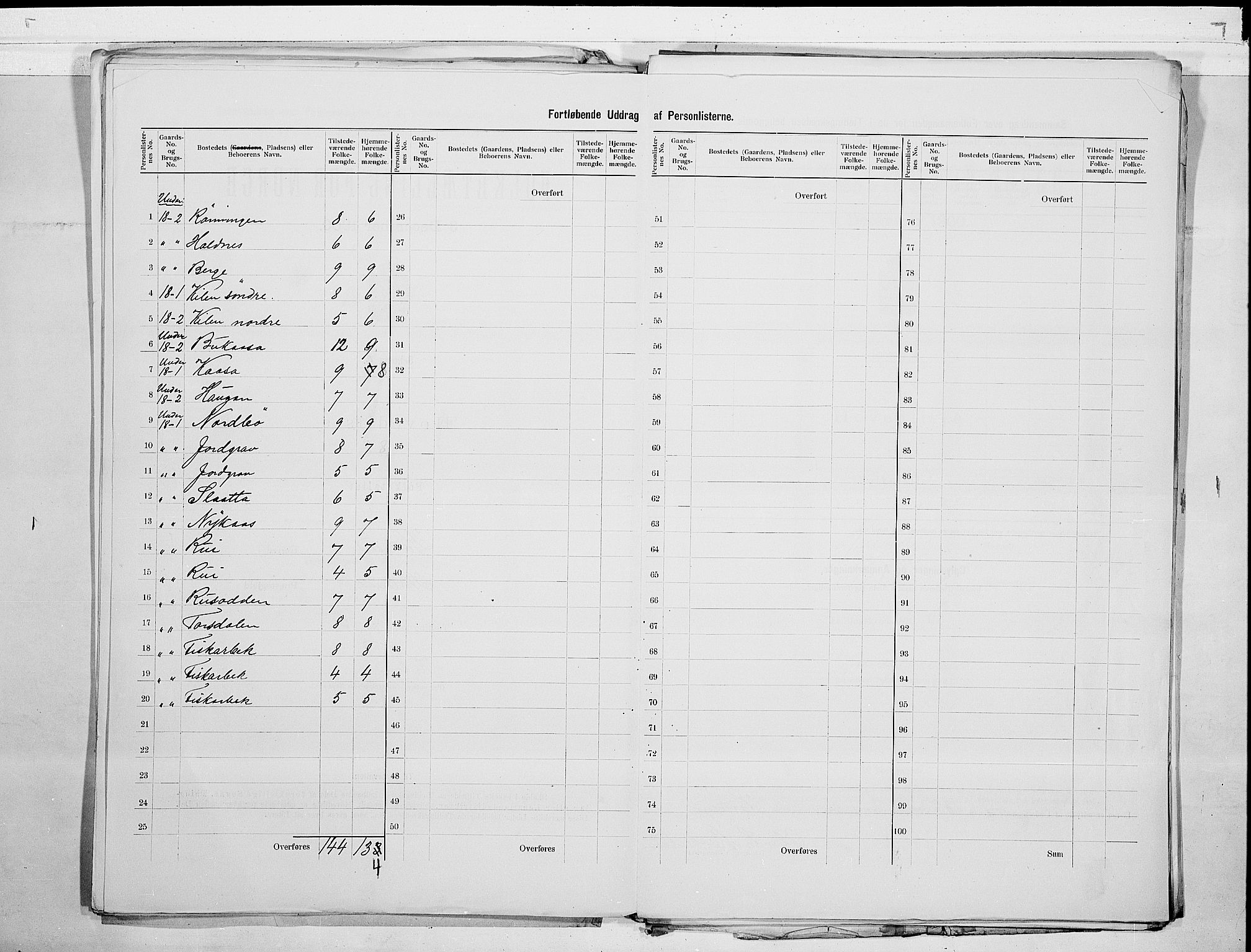 SAKO, 1900 census for Kviteseid, 1900, p. 11